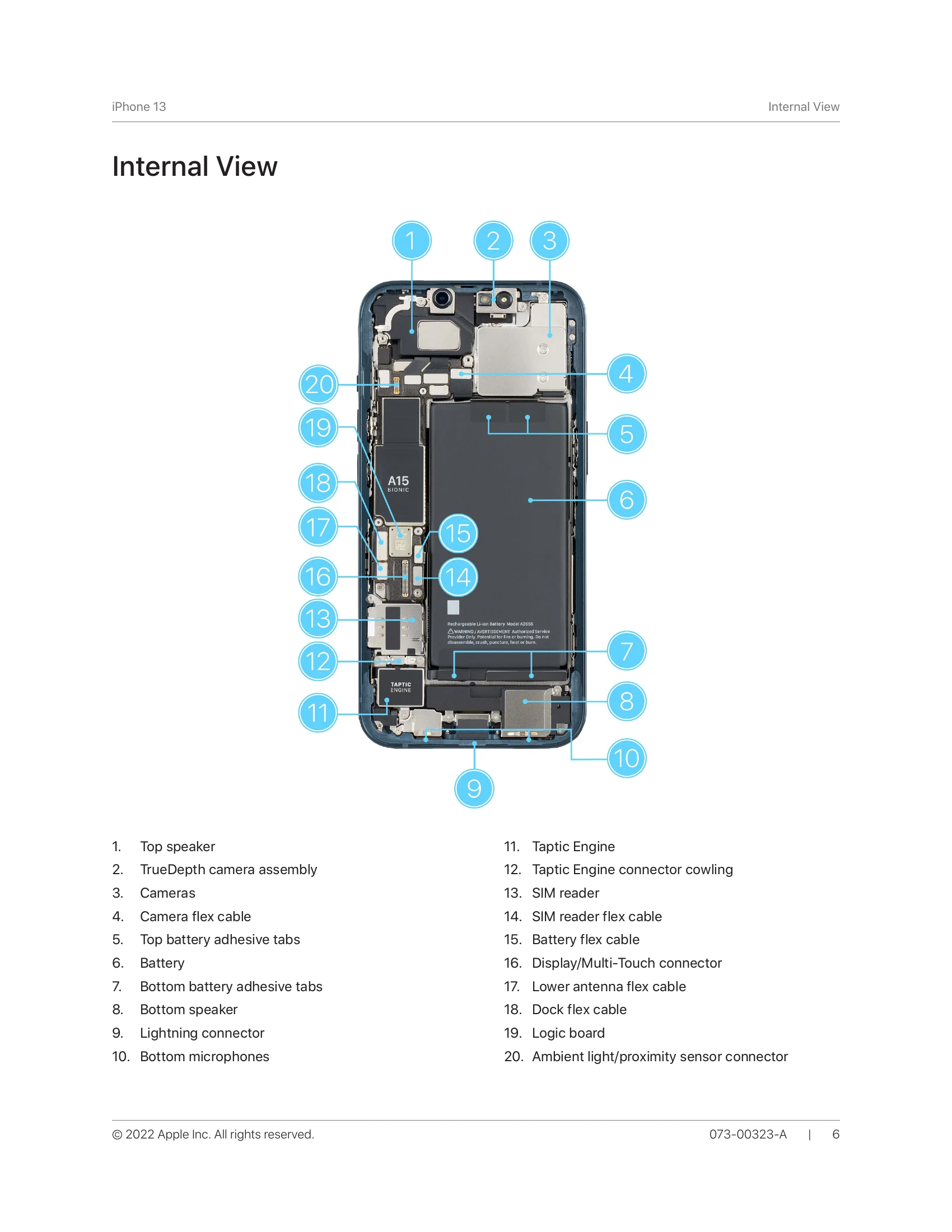 Parts/Service for iPhone 13
