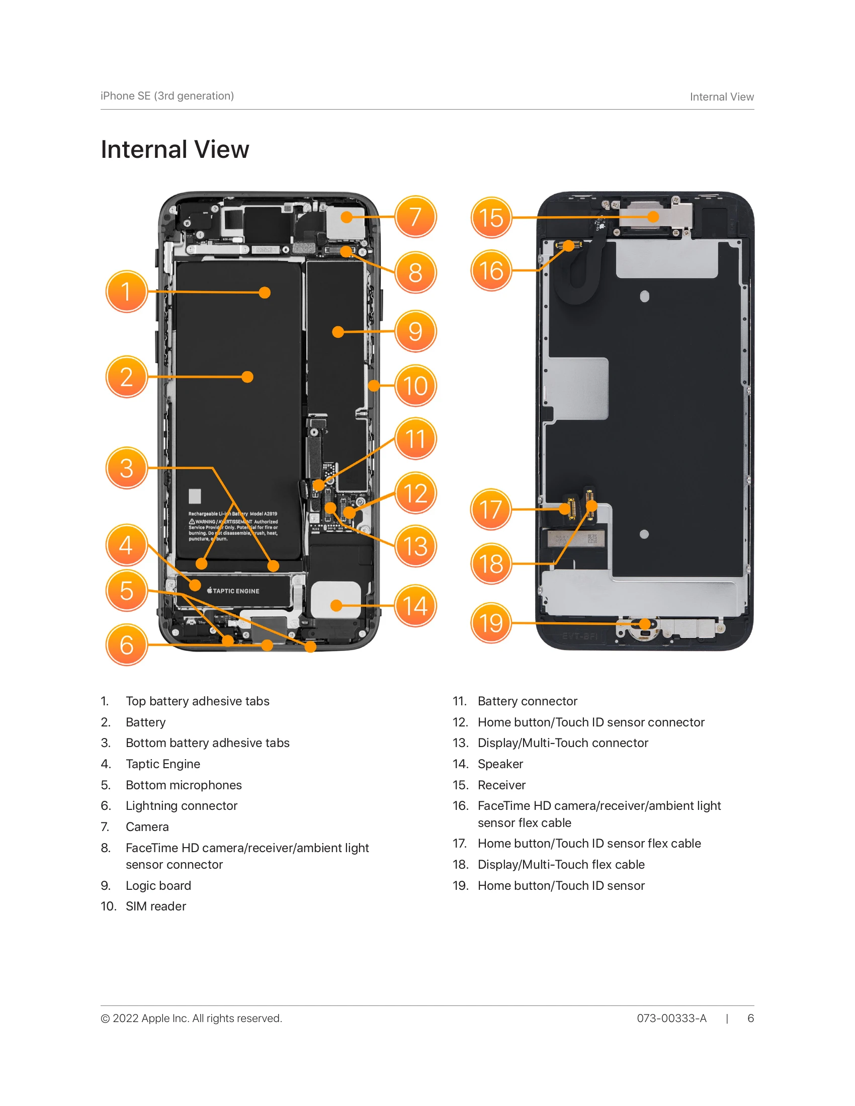 Parts/Service for iPhone SE (3rd generation)