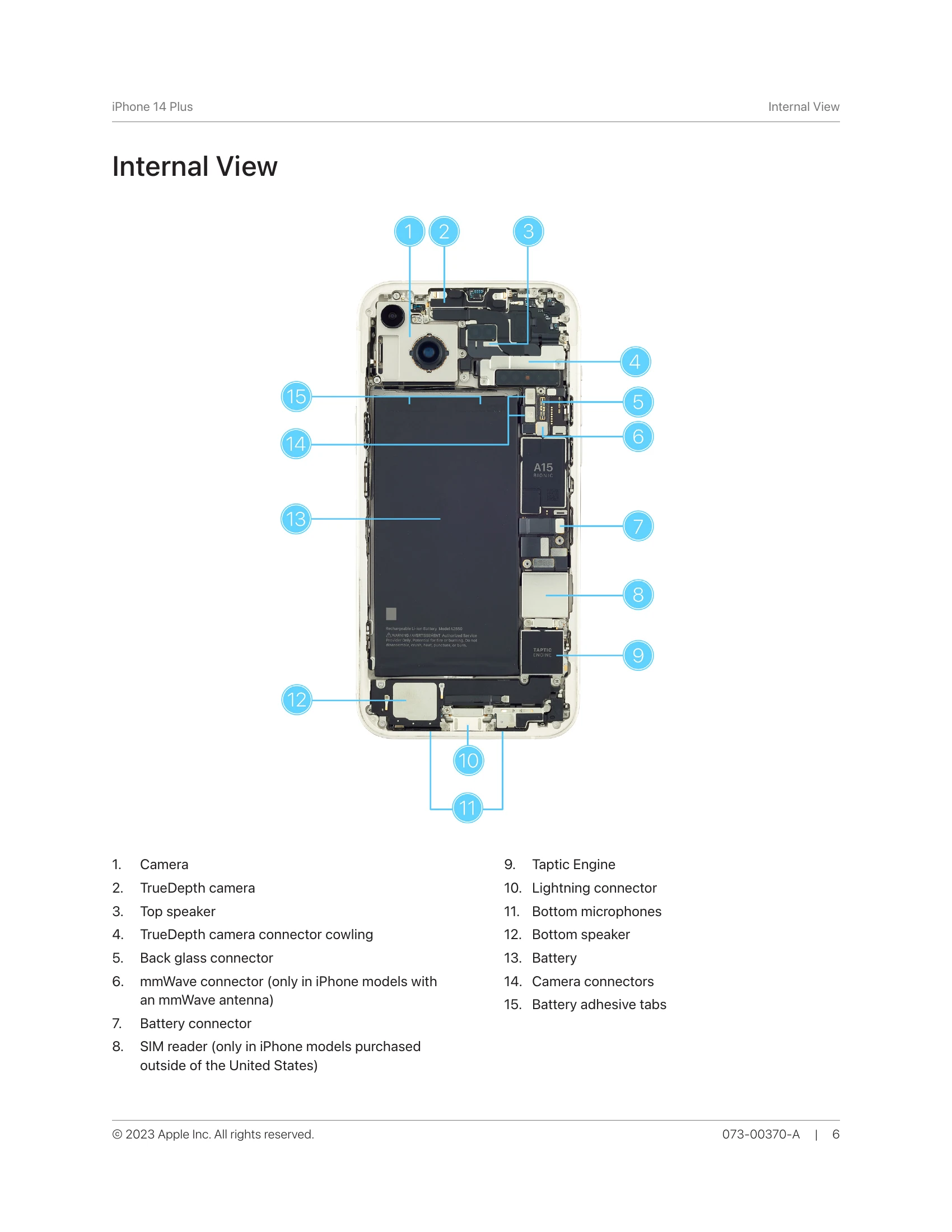 Parts/Service for iPhone 14 Plus