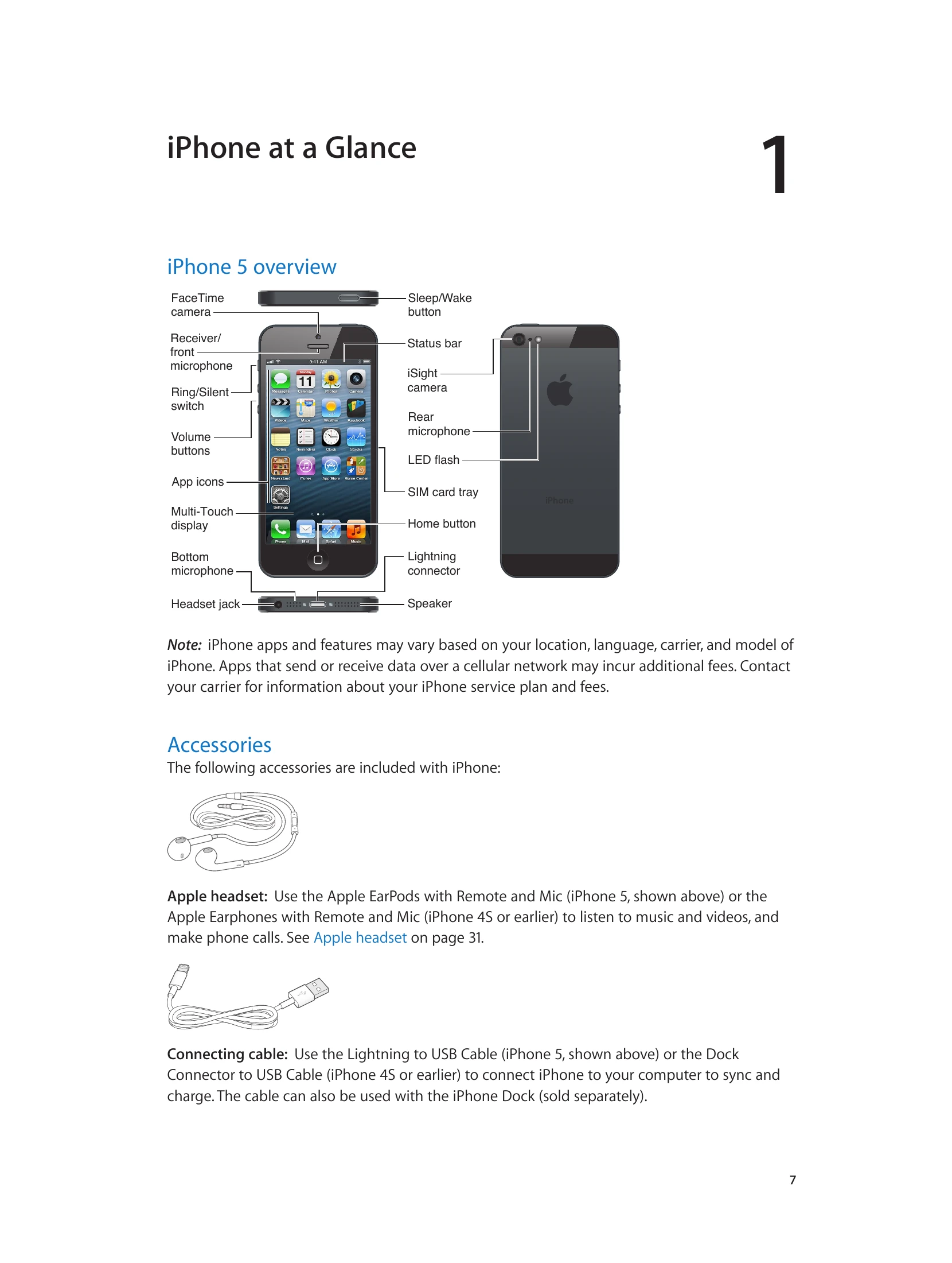 Manual for iPhone