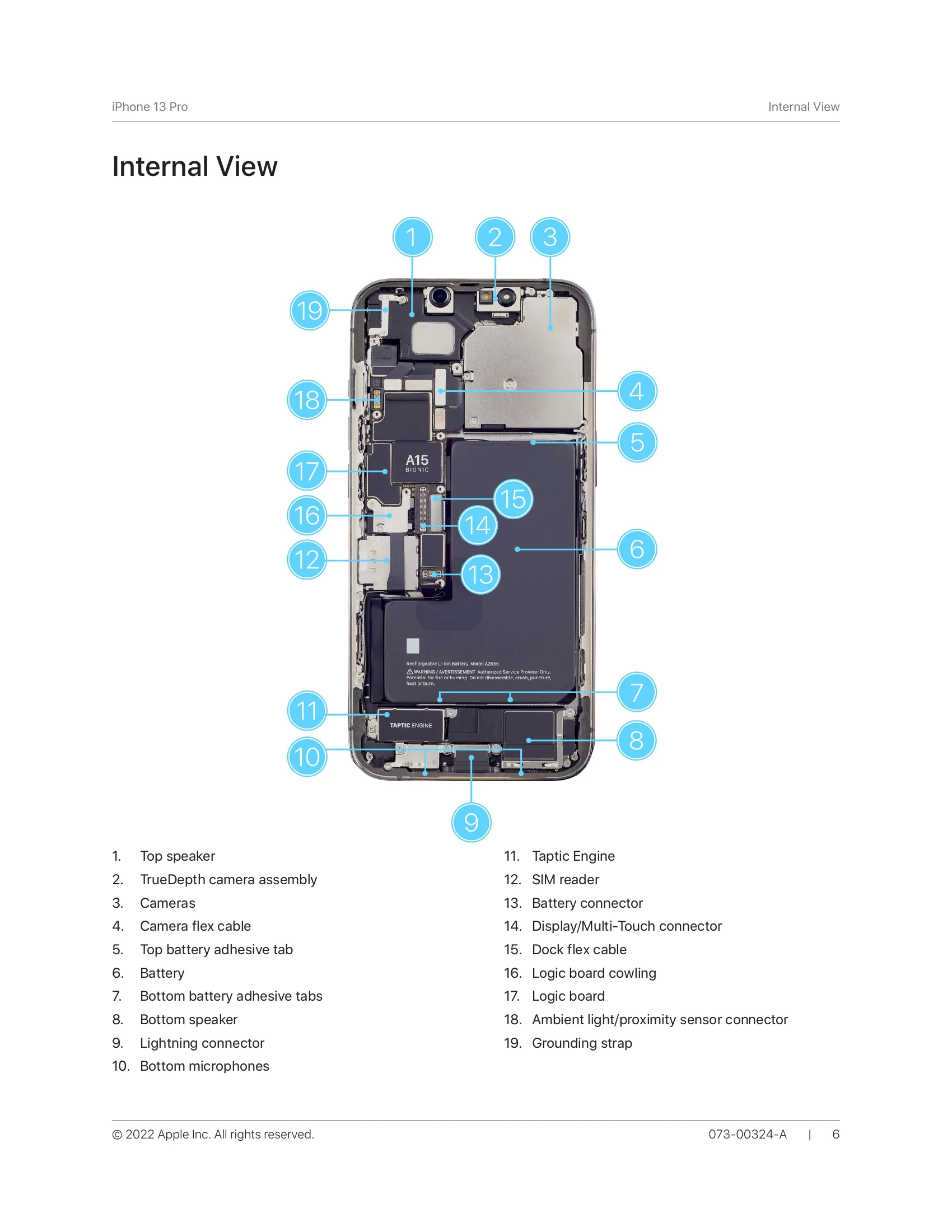 Parts/Service for iPhone