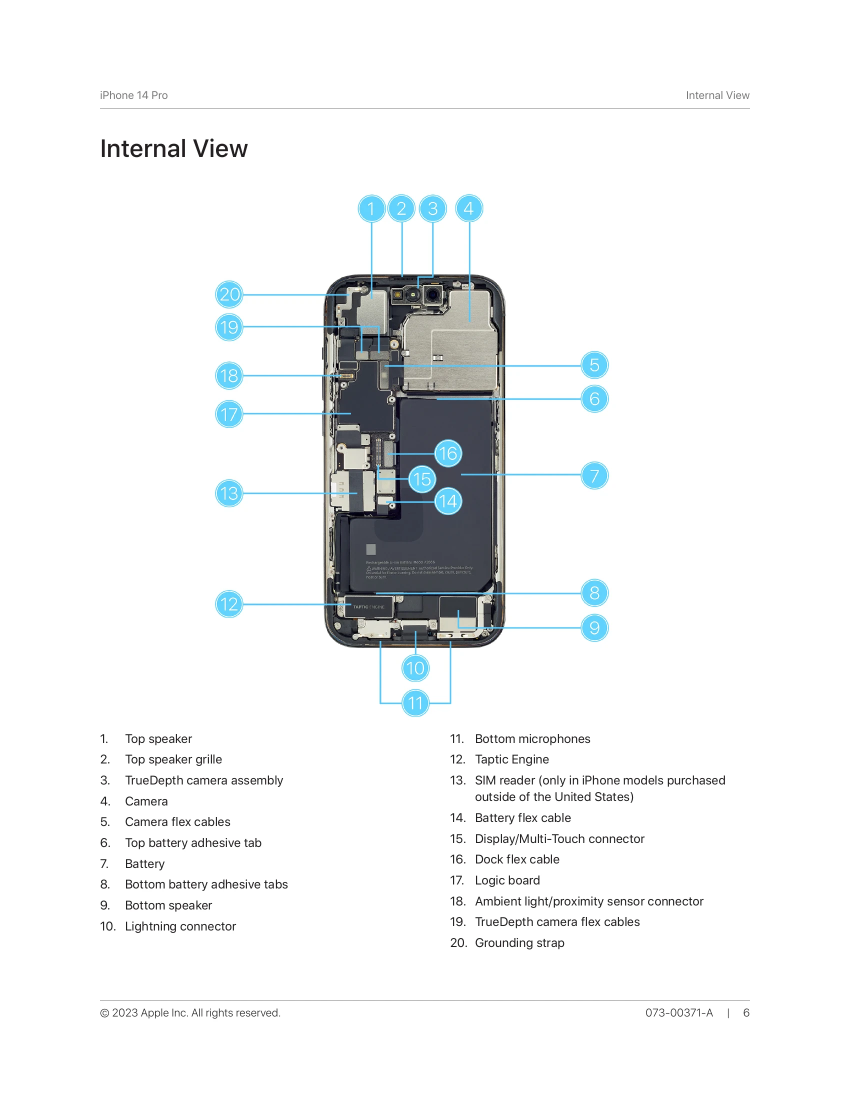 Parts/Service for iPhone 14 Pro
