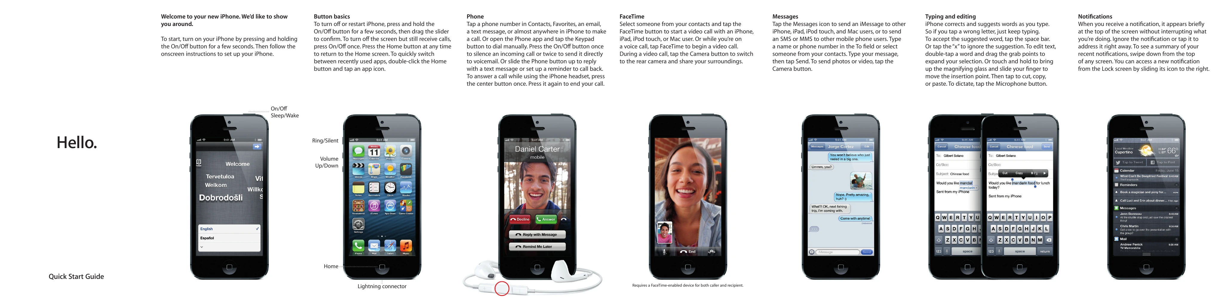 Quick Start Guide for iPhone 5
