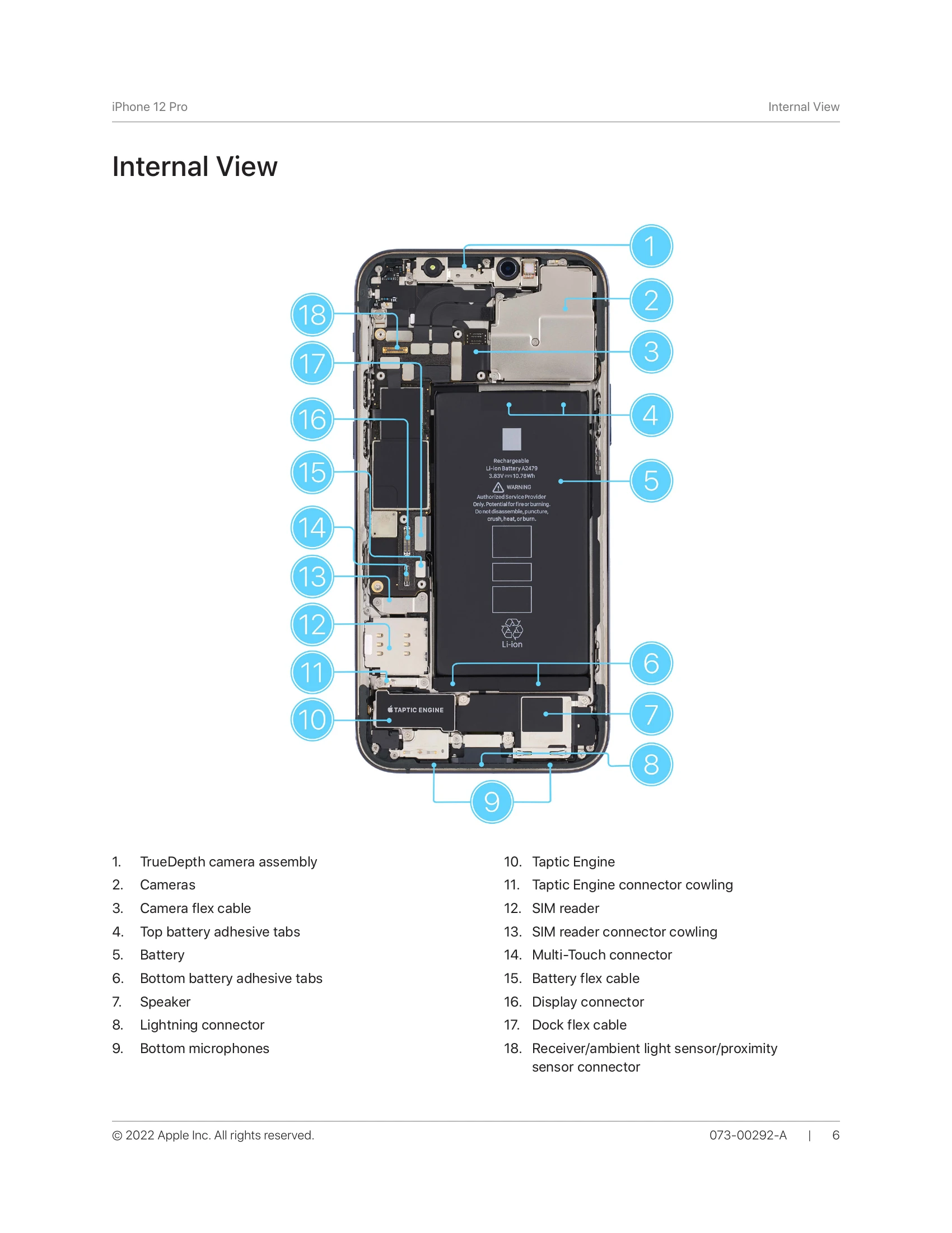 Parts/Service for iPhone 12 Pro