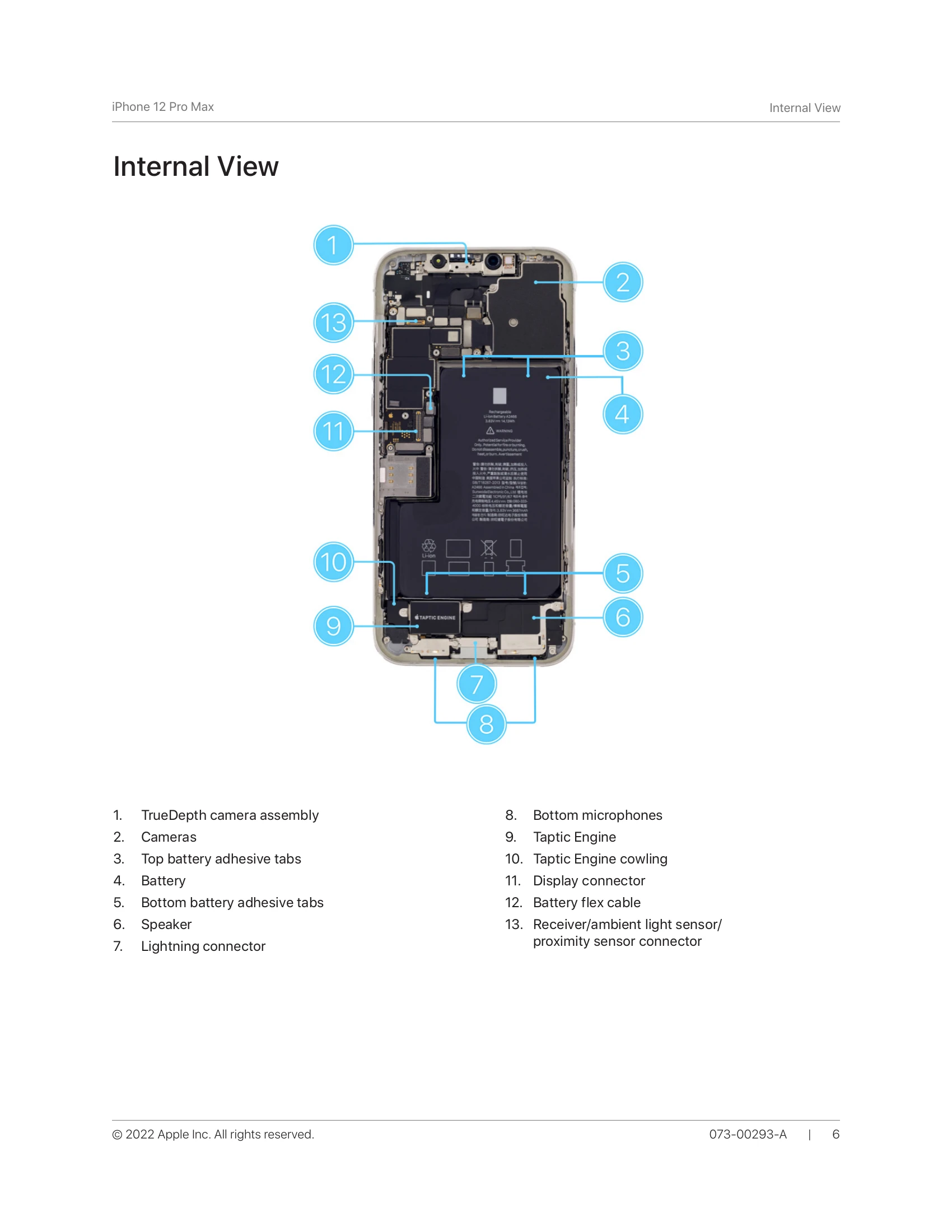 Manual for iPhone 12 Pro Max