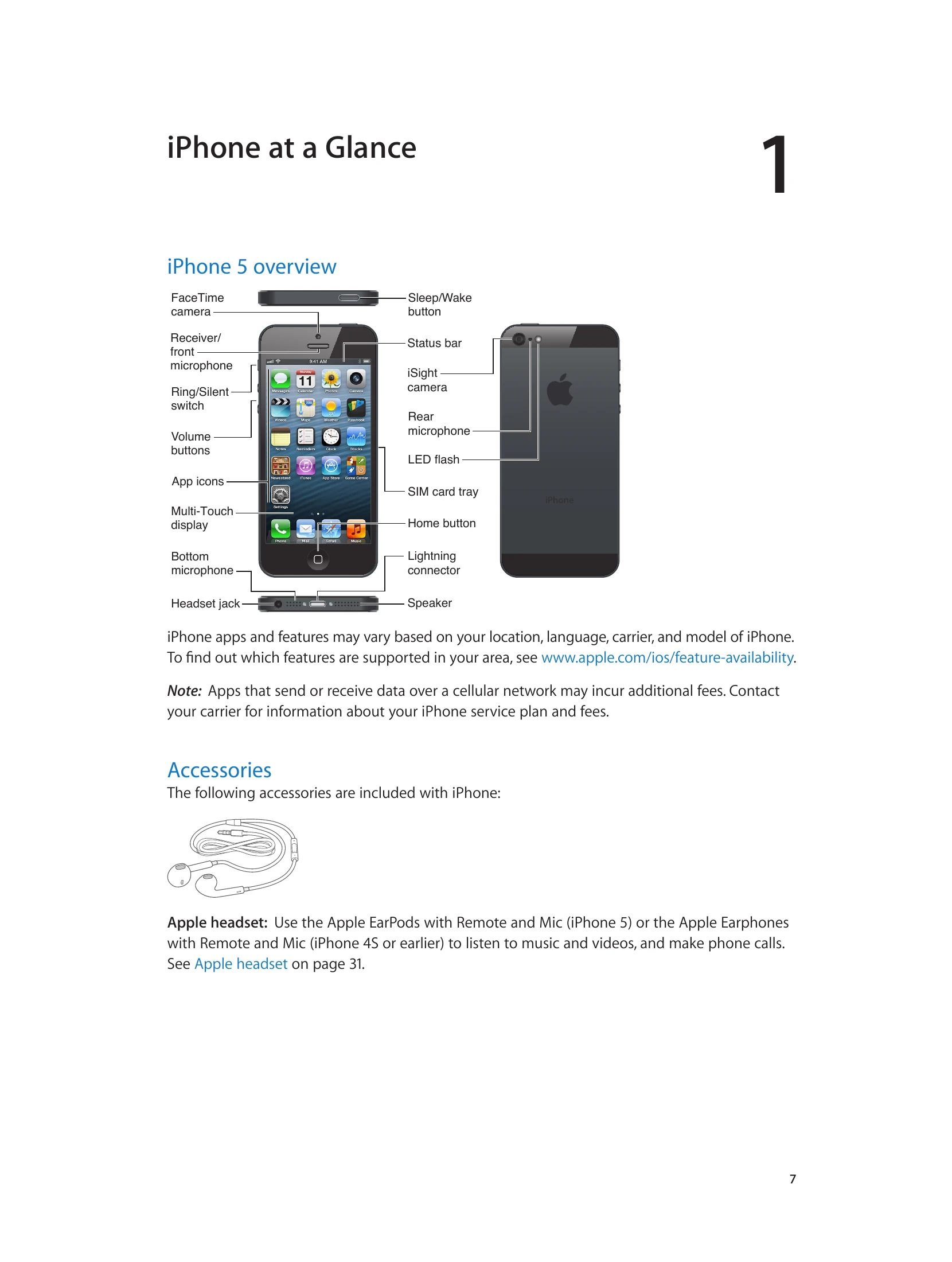 Manual for iPhone 5