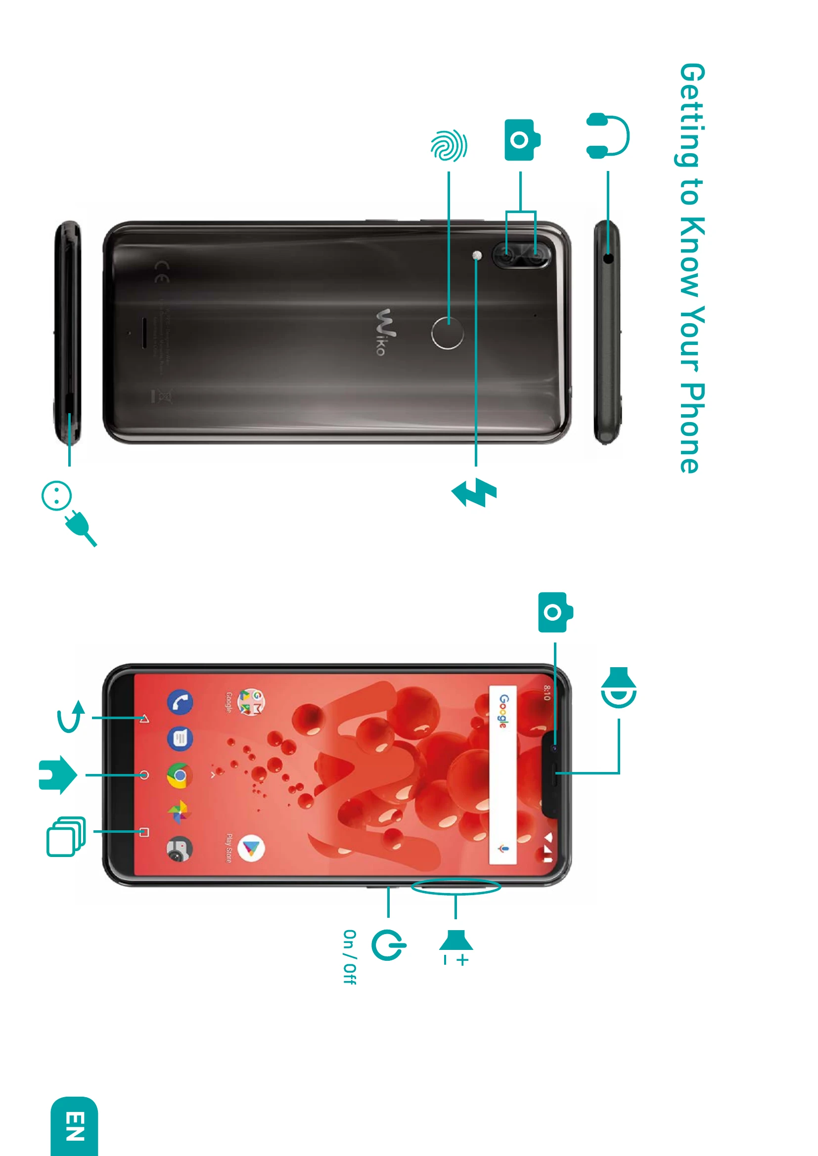 Manual for VIEW 2 PLUS
