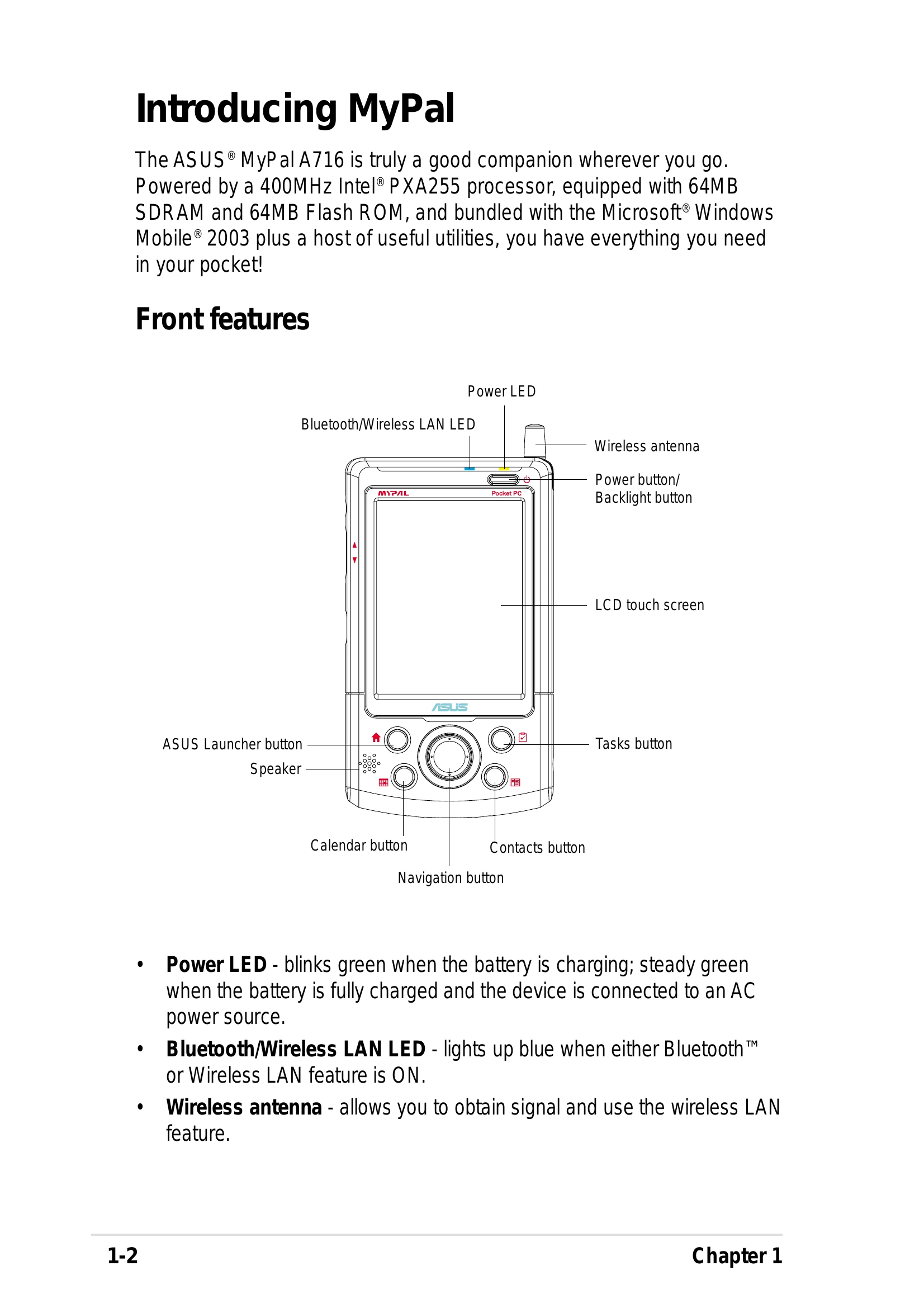 Manual for MyPal A716