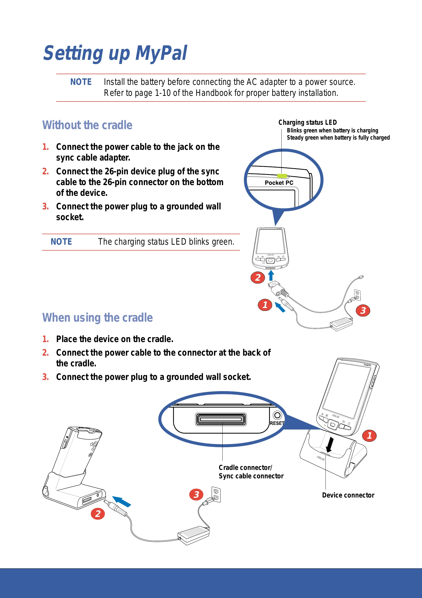Quick Start Guide for A730
