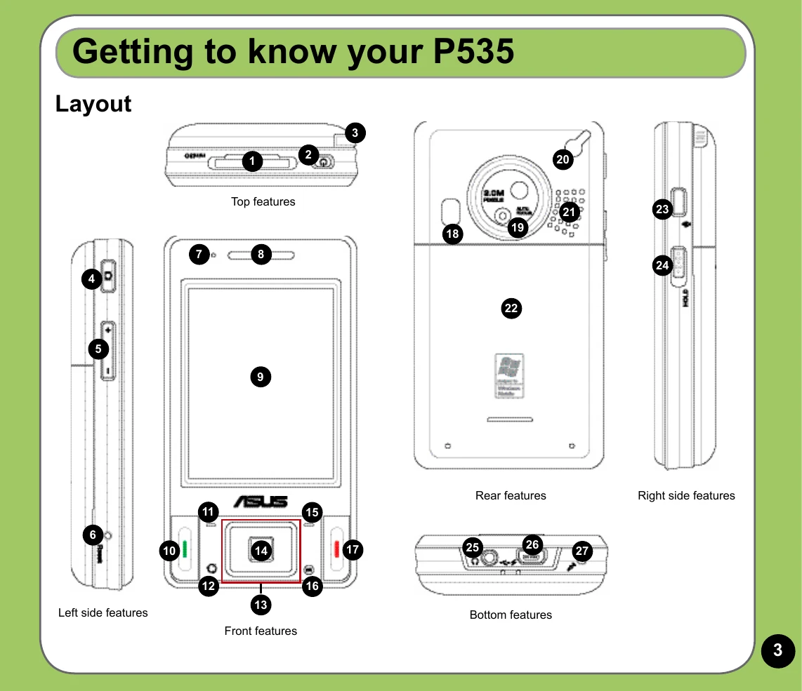 Quick Start Guide for P535