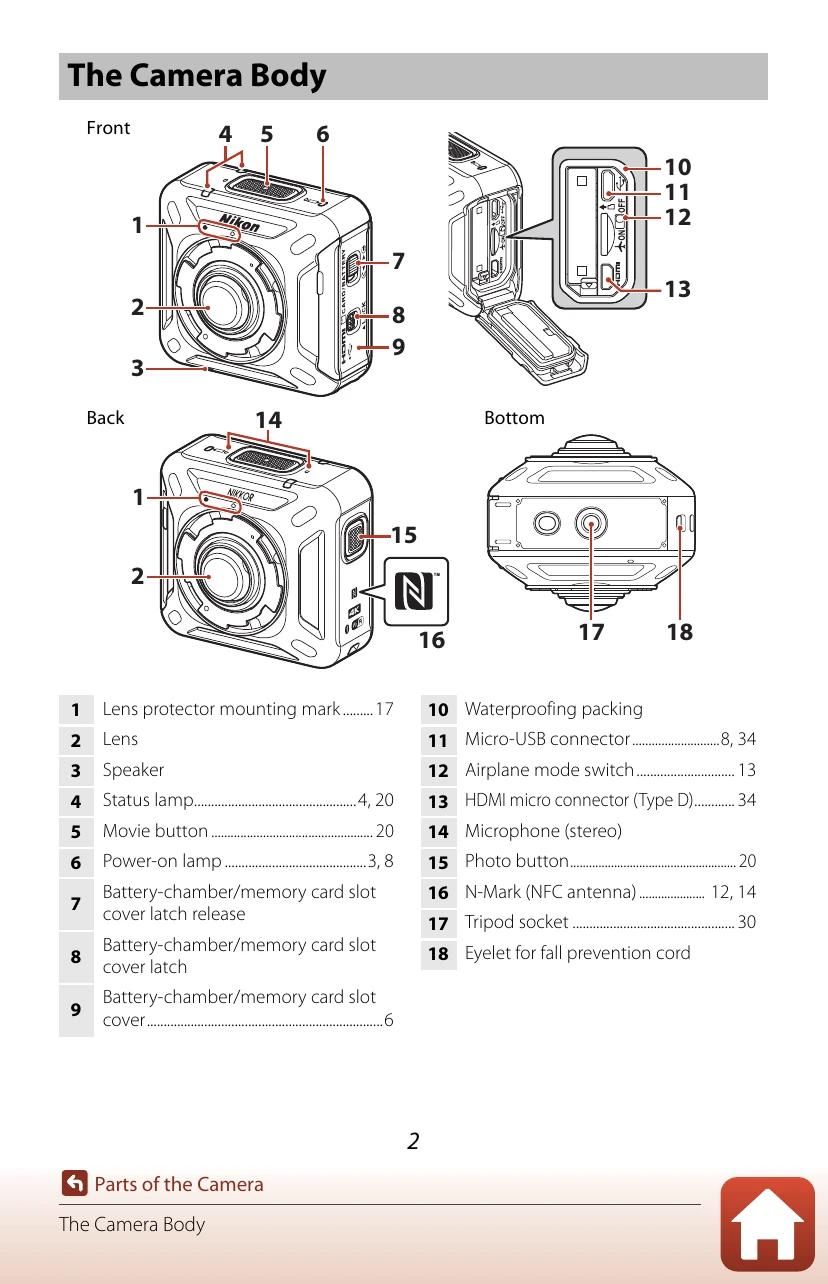 Manual for KeyMission 360