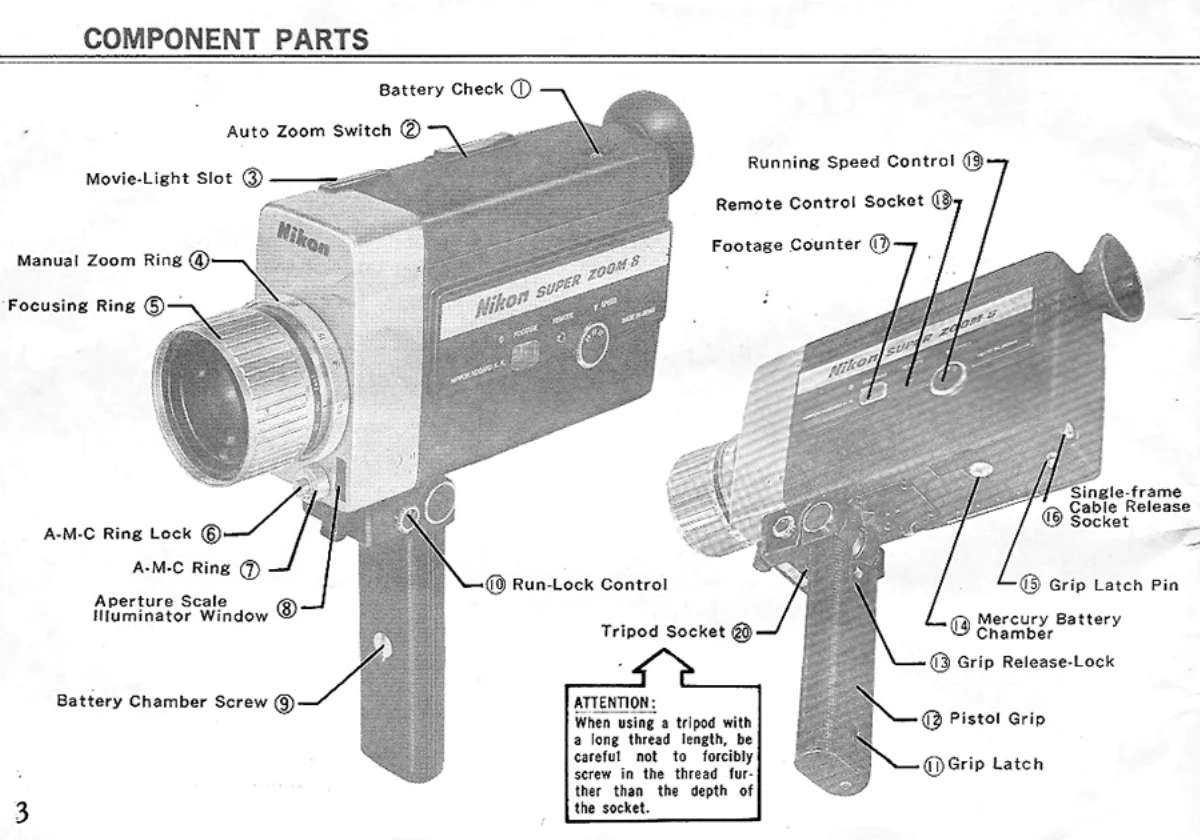 Manual for SUPER ZOOM 8