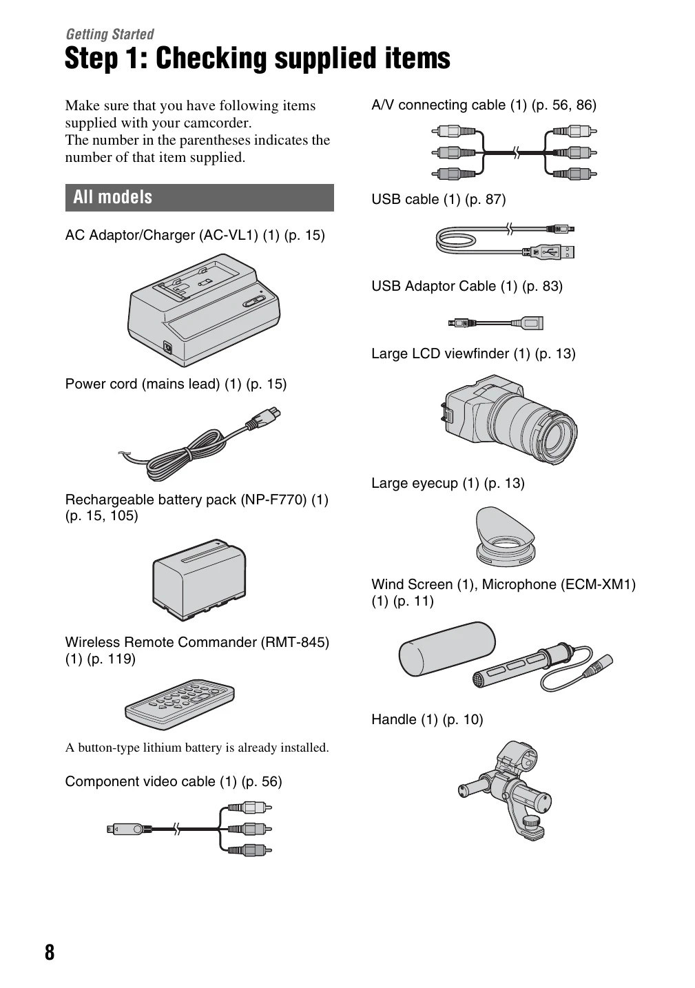Manual for NEX-FS100E/FS100P/FS100EK/FS100PK
