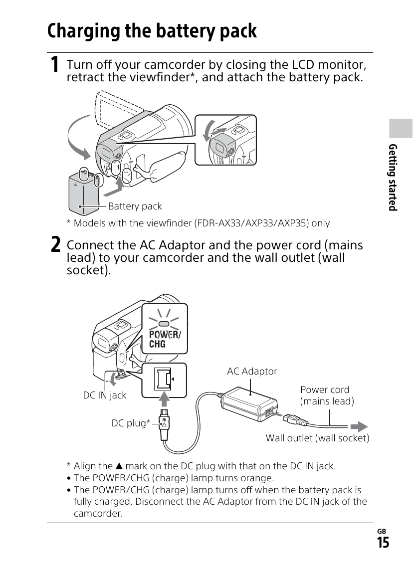 Manual for FDR-AX30/AX33/AXP33/AXP35