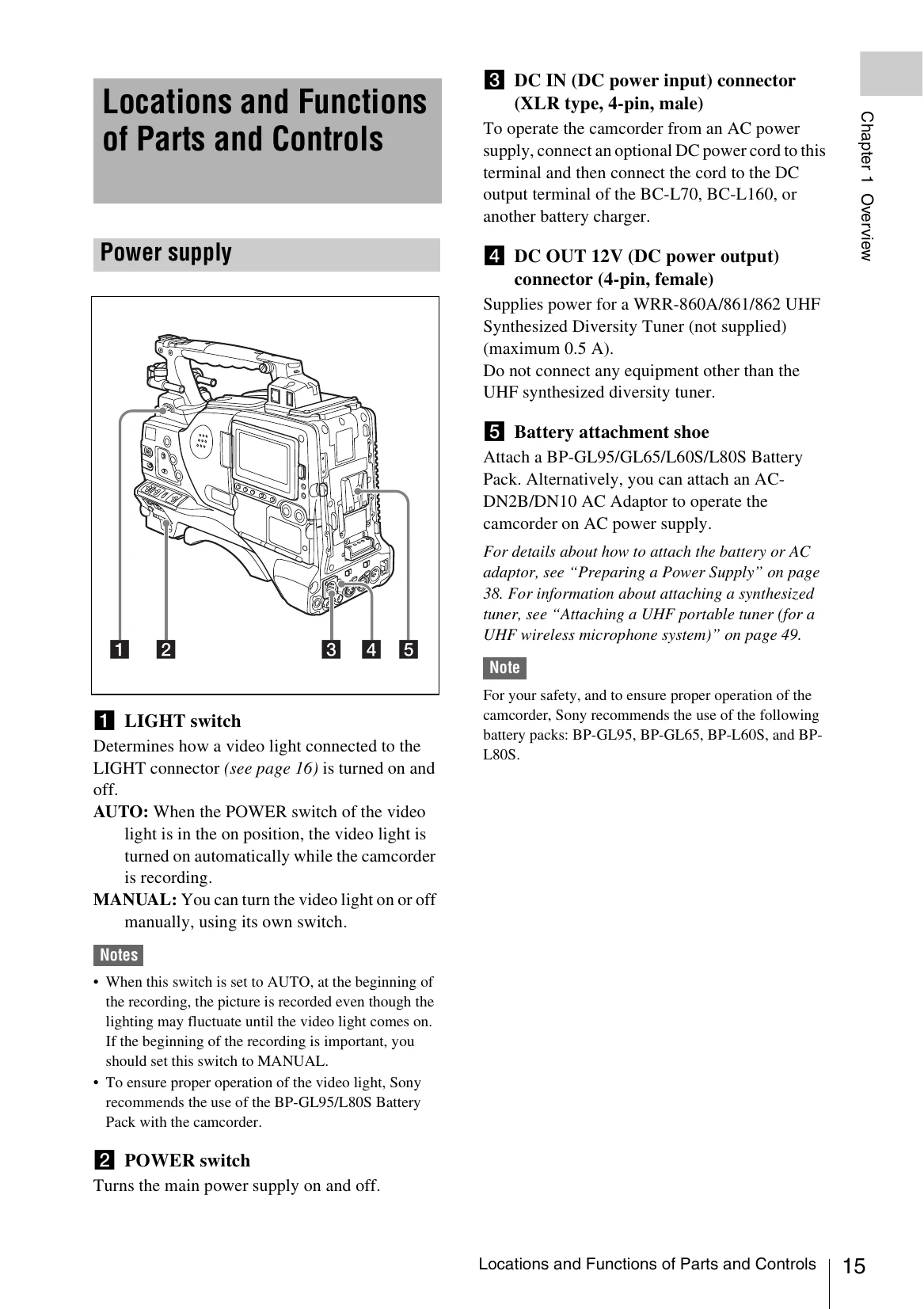 Manual for PDW-F800