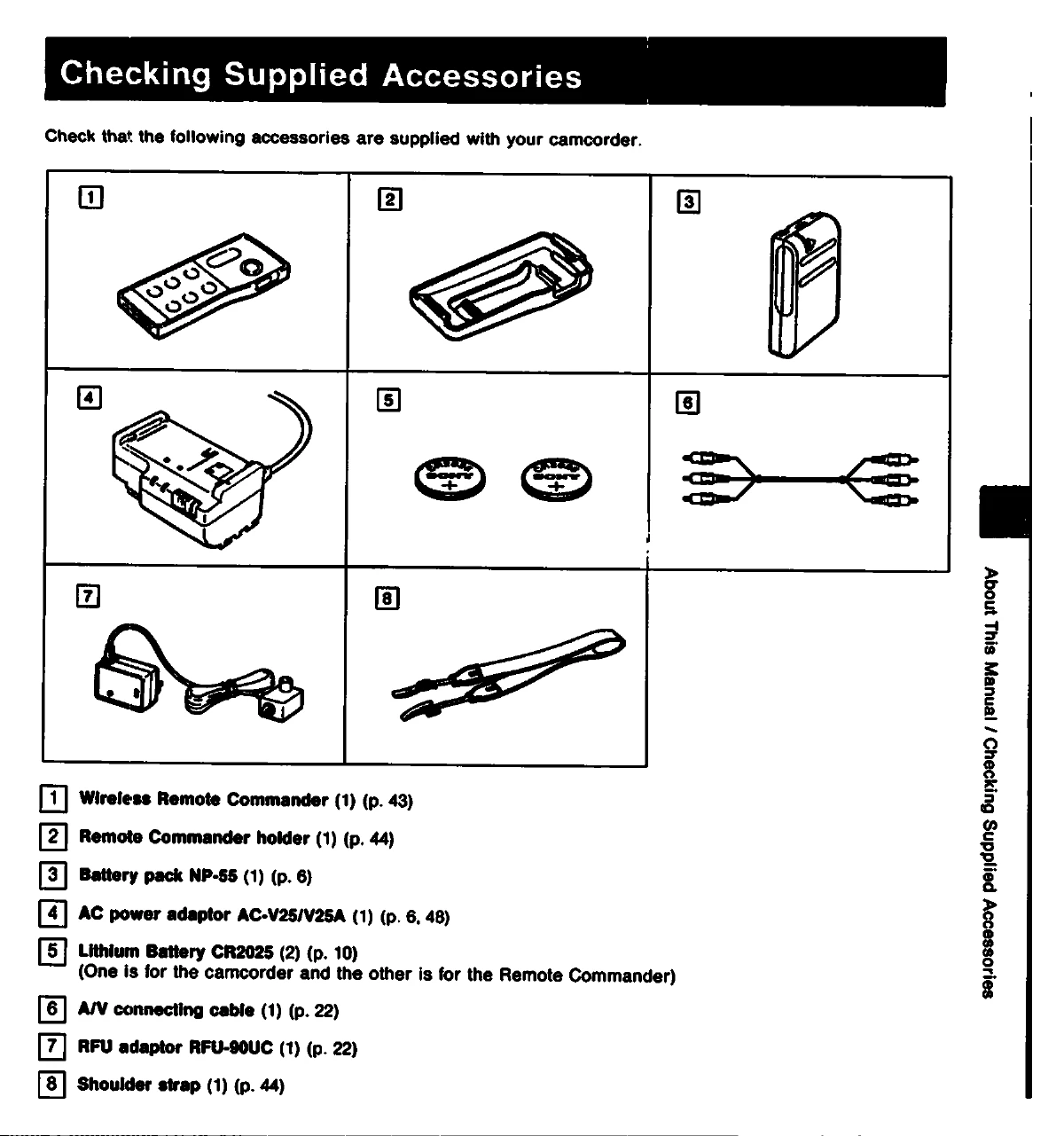 Manual for CCD-TR61 / TR65