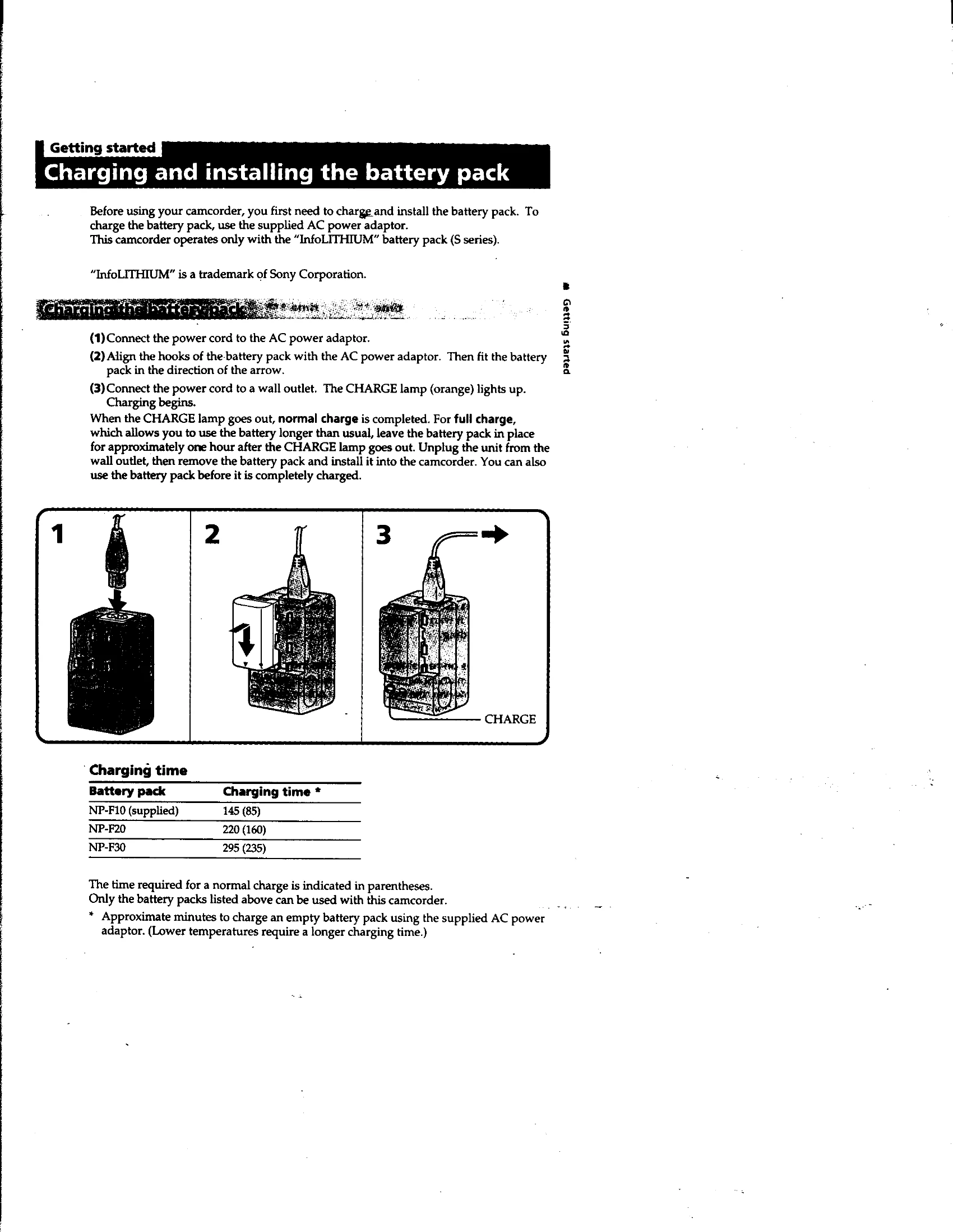 Manual for DCR-PC1