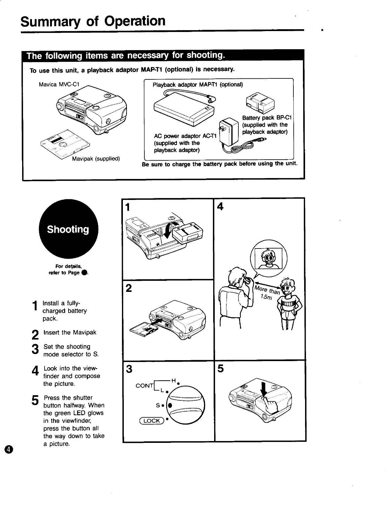 Manual for MVC-C1