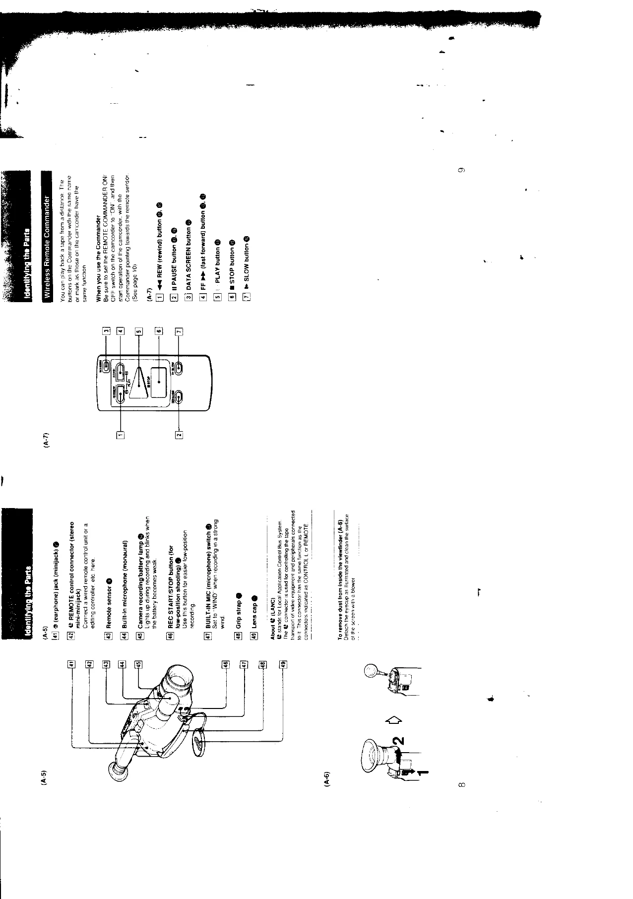 Manual for CCD-F301