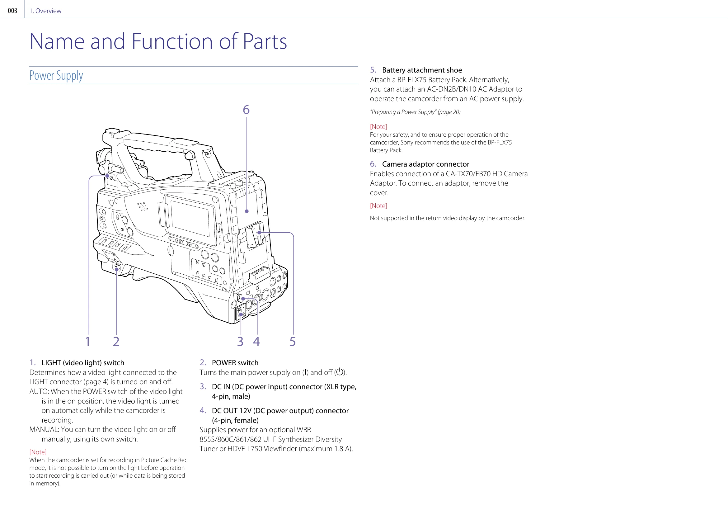 Manual for PXW-Z450