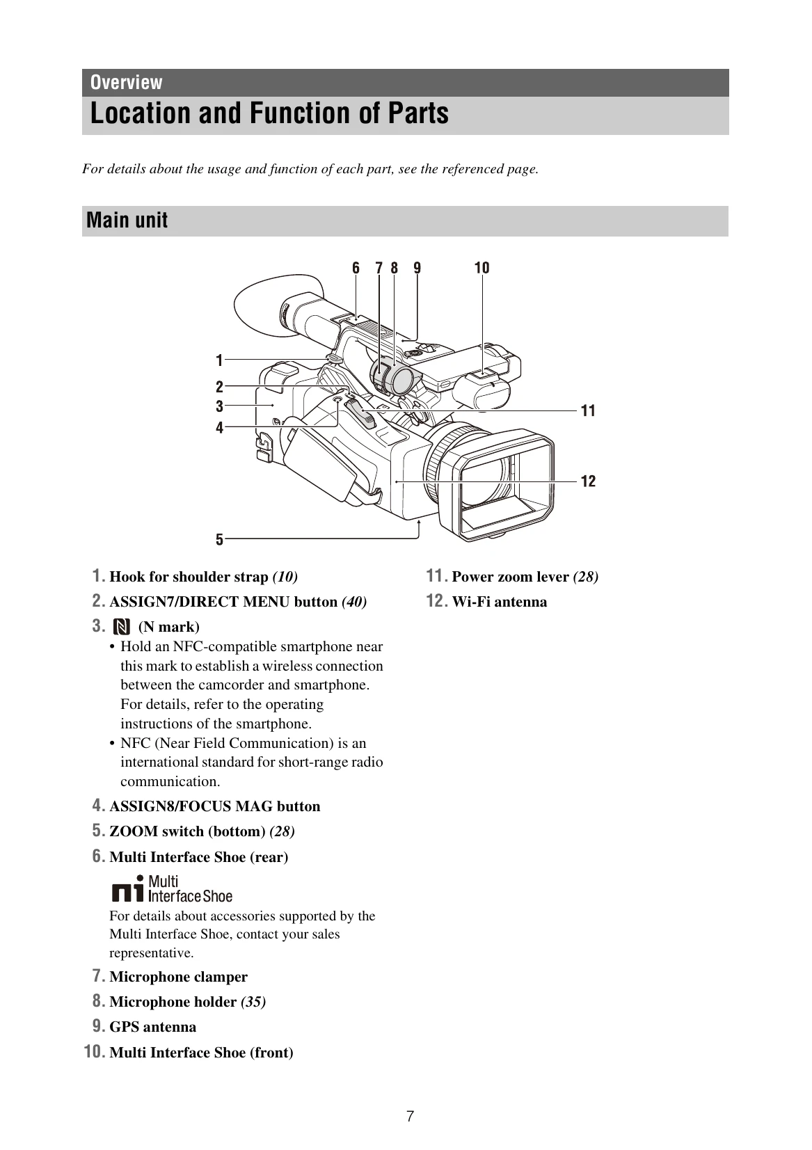 Manual for PXW-Z280V/PXW-Z280T