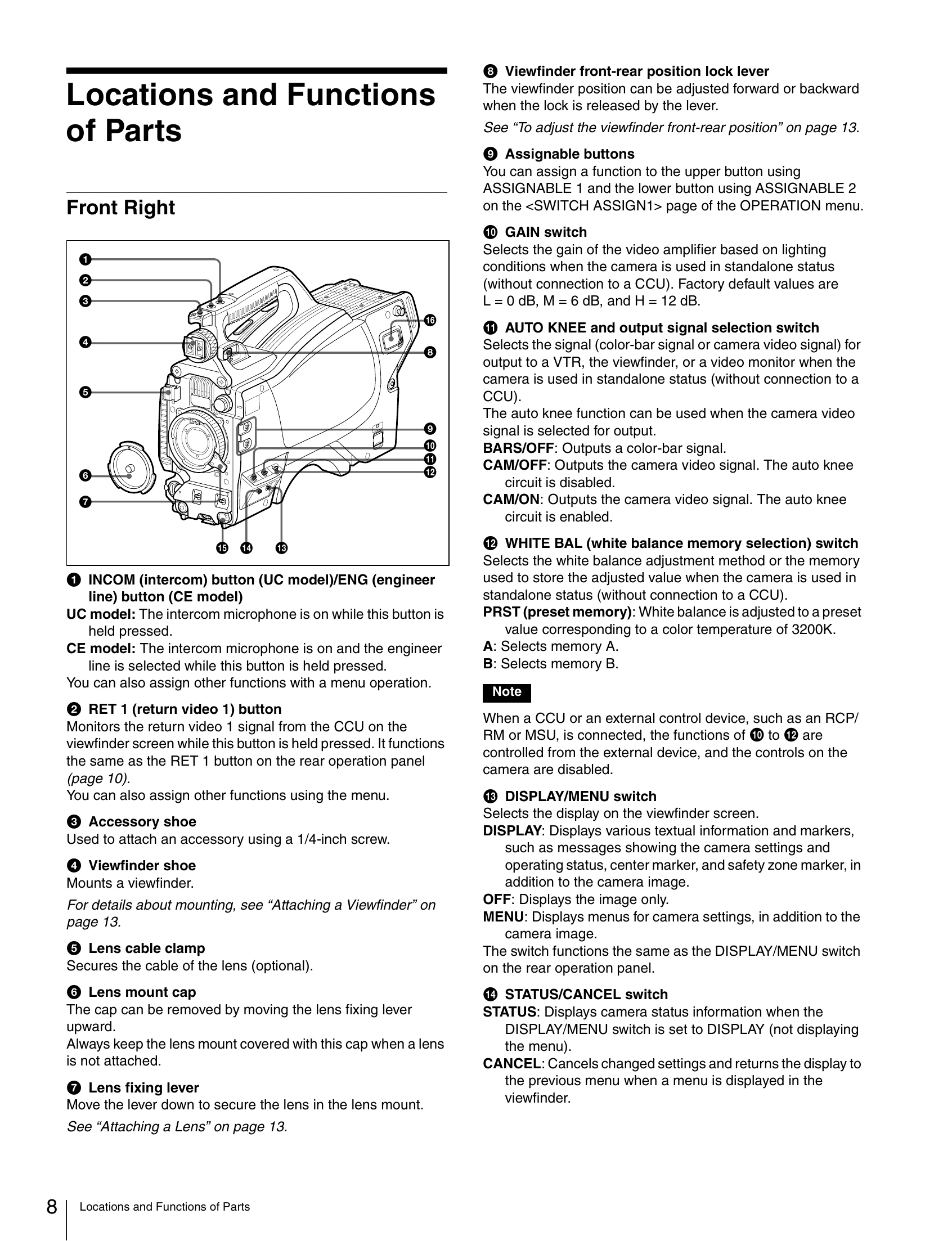 Manual for HSC300RF