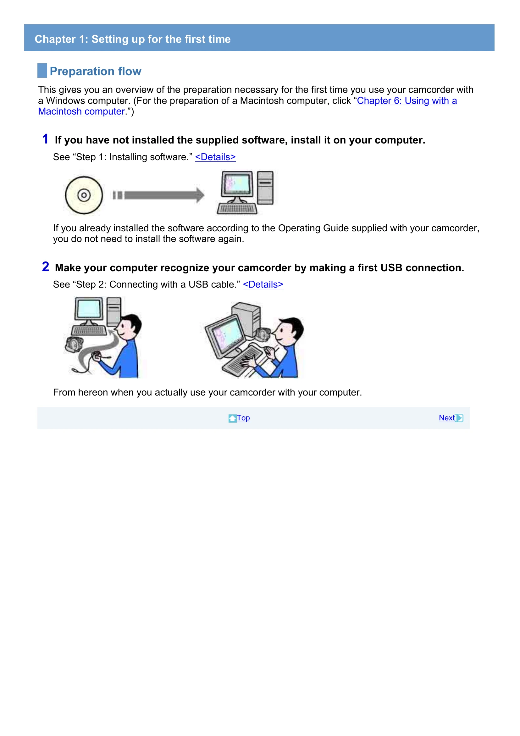 Manual for 2006
