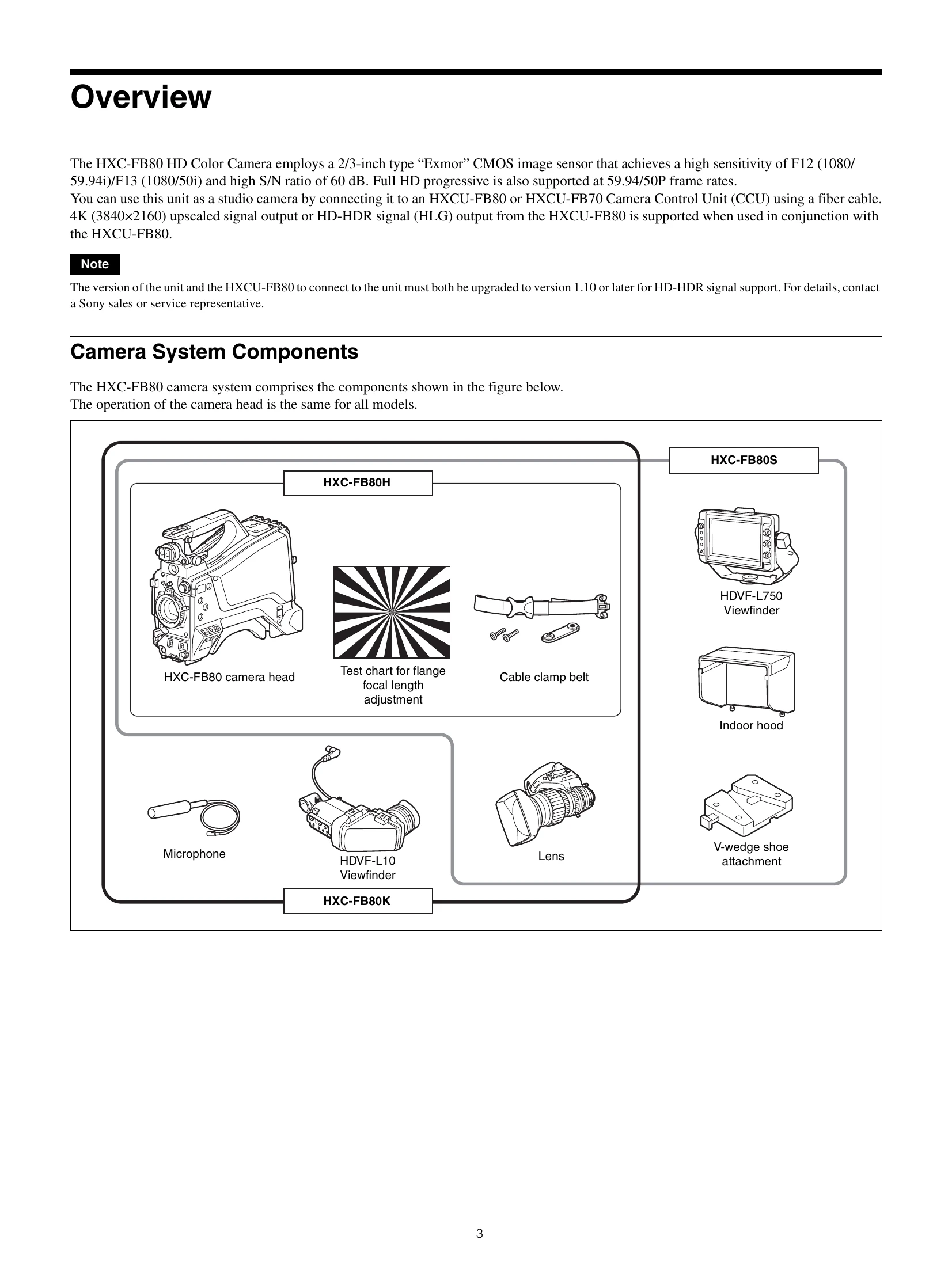 Manual for HXC-FB80