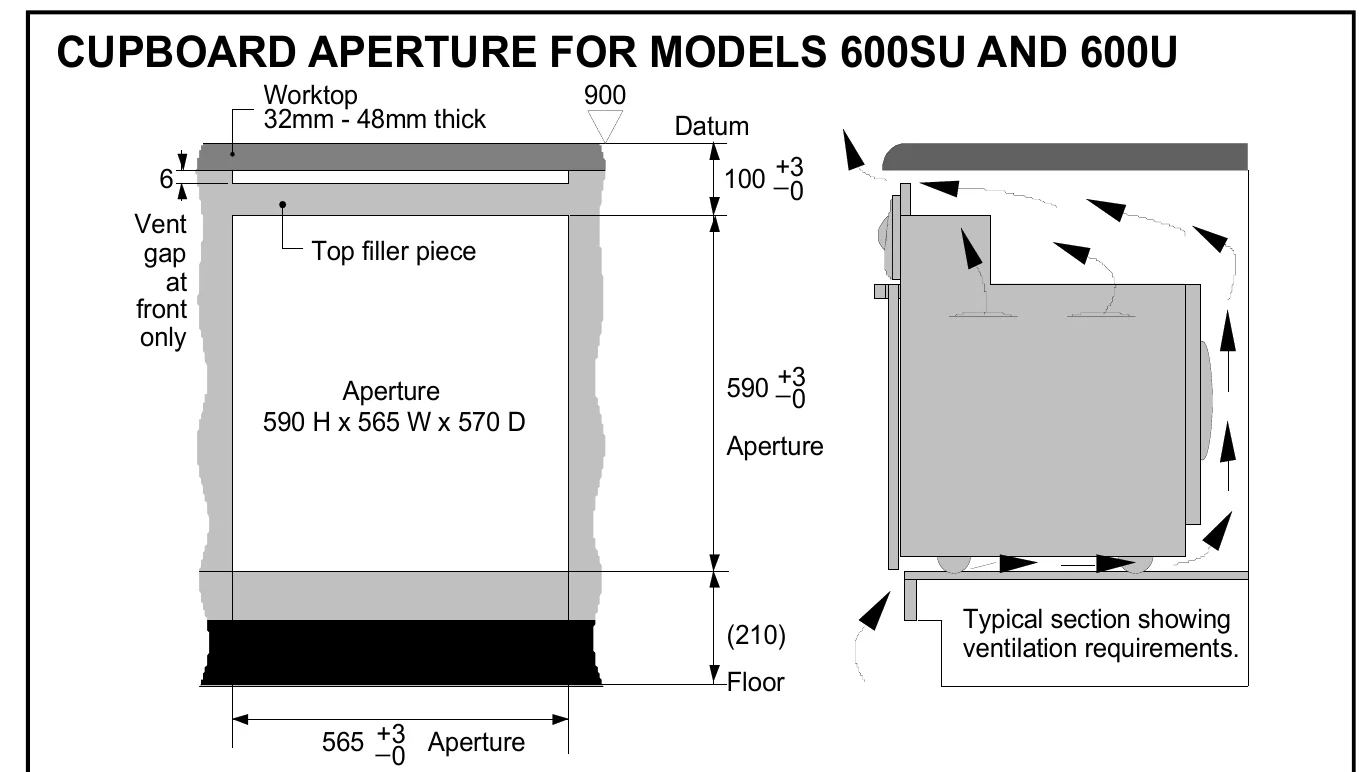 Manual for SLIMLINE SERIES - Troubleshooting and error codes + PDF Download