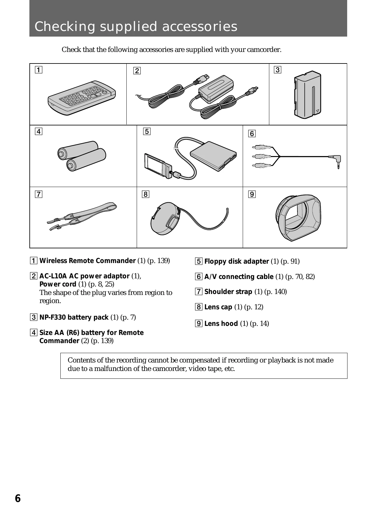 Manual for DCR-TRV900