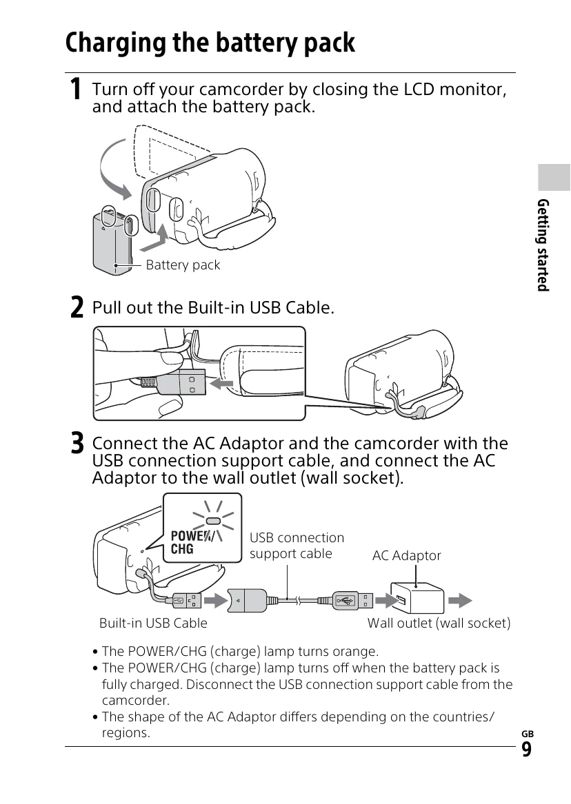 Manual for HDR-CX330/CX330E/PJ330E/PJ340/PJ340E/PJ350E
