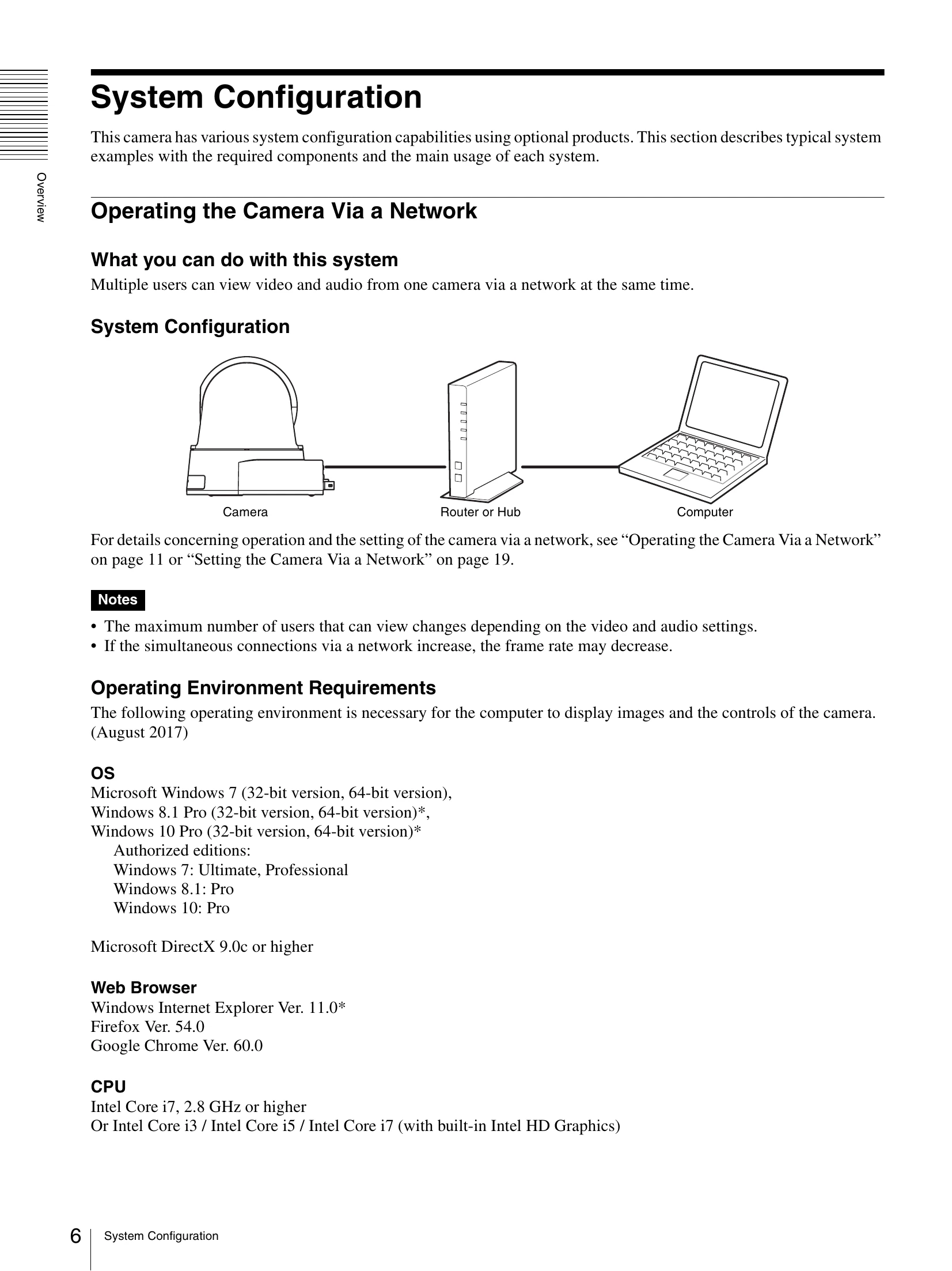 Manual for SRG-300SE/301SE/201SE