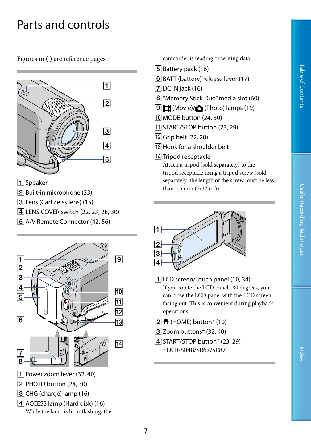 Manual for DCR-SR47/SR48/SR67/SR87