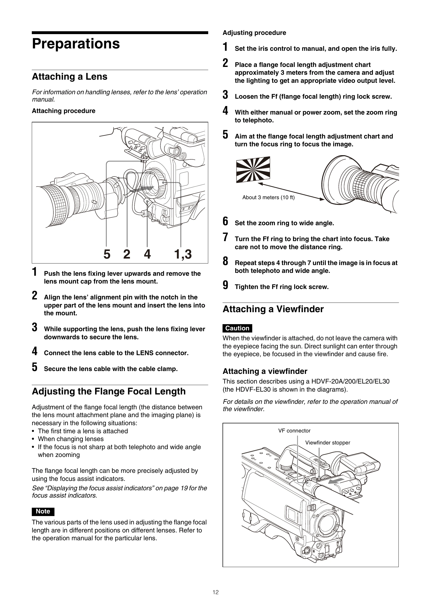 Manual for HDC3500