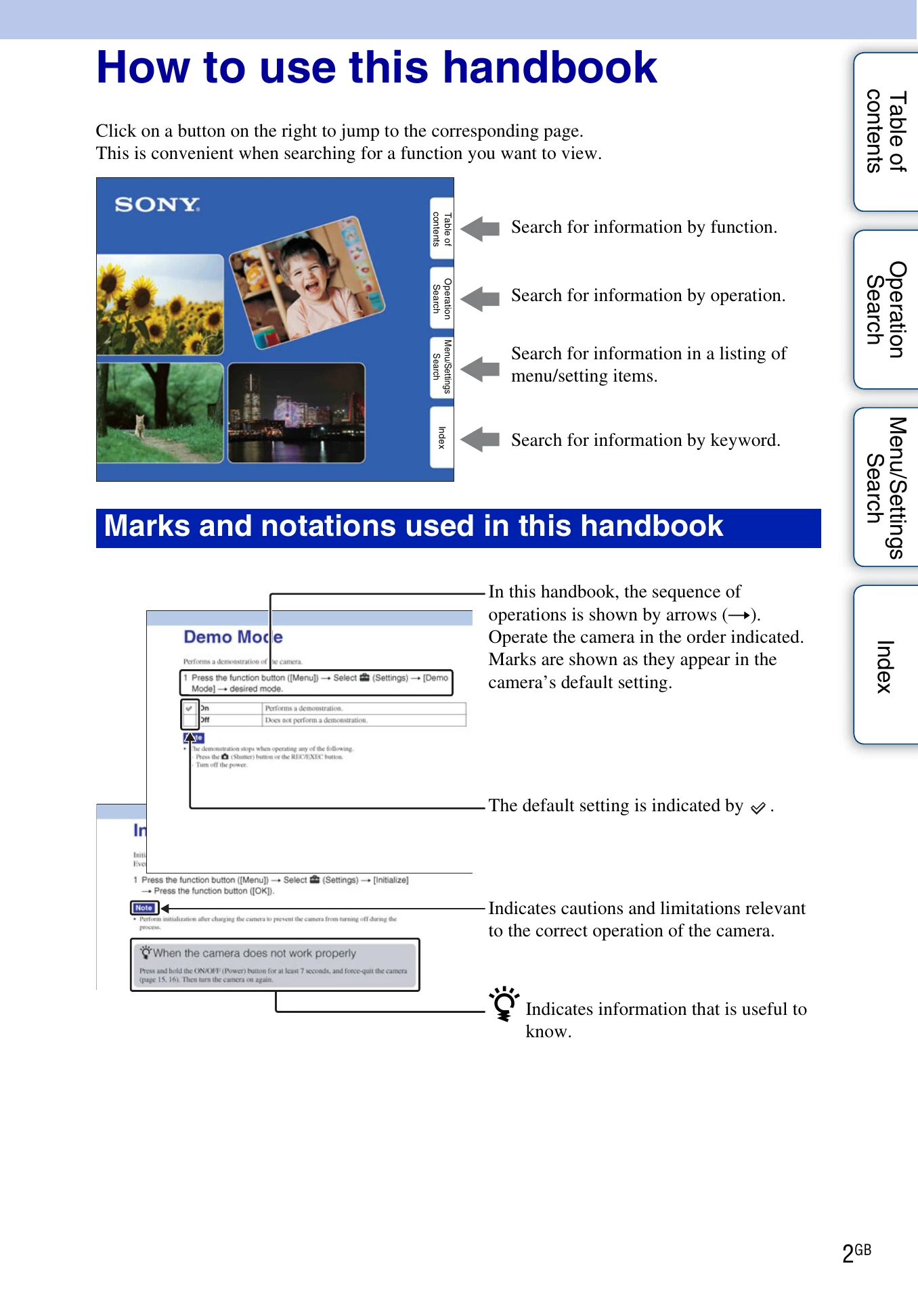 Manual for MHS-FS1/FS1K/FS2/FS2K