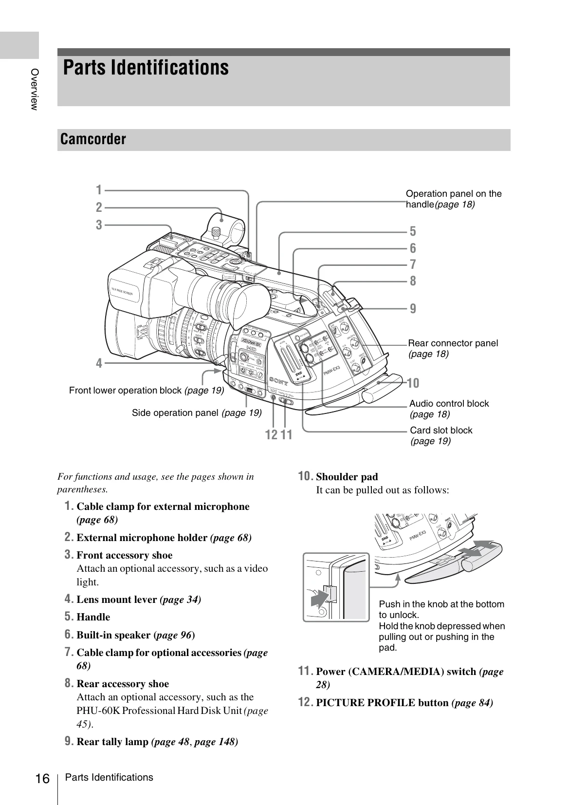 Manual for PMW-EX3