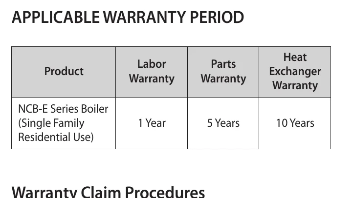 Manual for NCB-150E - Troubleshooting and error codes + PDF Download