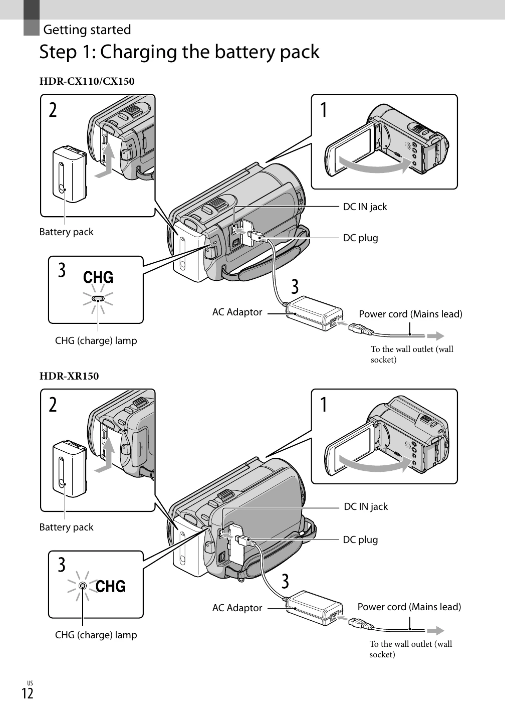 Manual for HDR-CX110/CX150/XR150