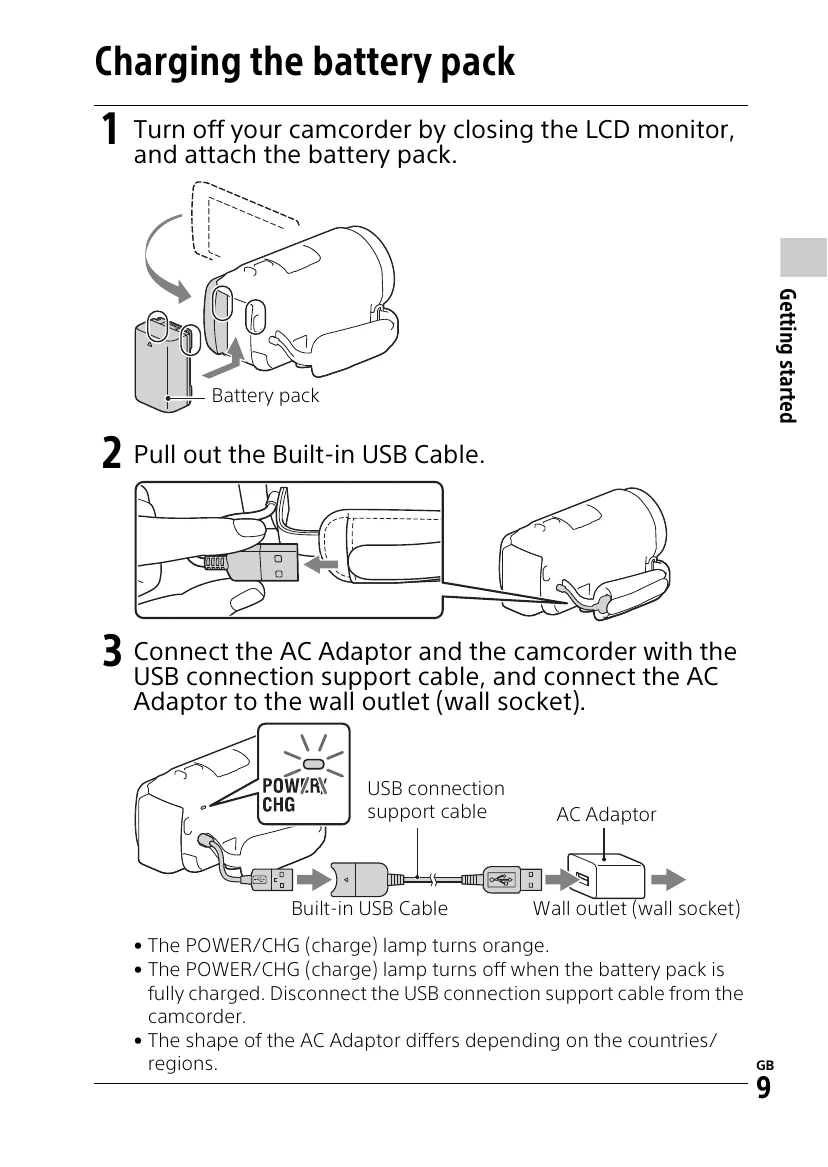 Manual for HDR-CX540/CX610E/PJ530E/PJ540/PJ540E/PJ610E