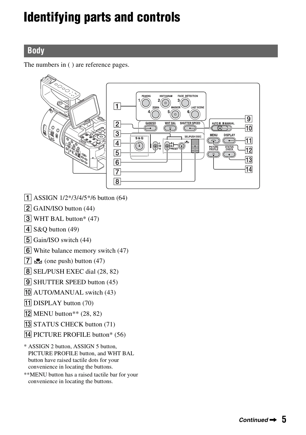 Manual for NEX-FS700U/FS700UK/FS700E/FS700EK/FS700/FS700K