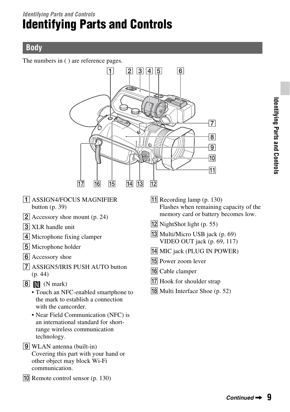 Manual for PXW-Z90V/Z90T