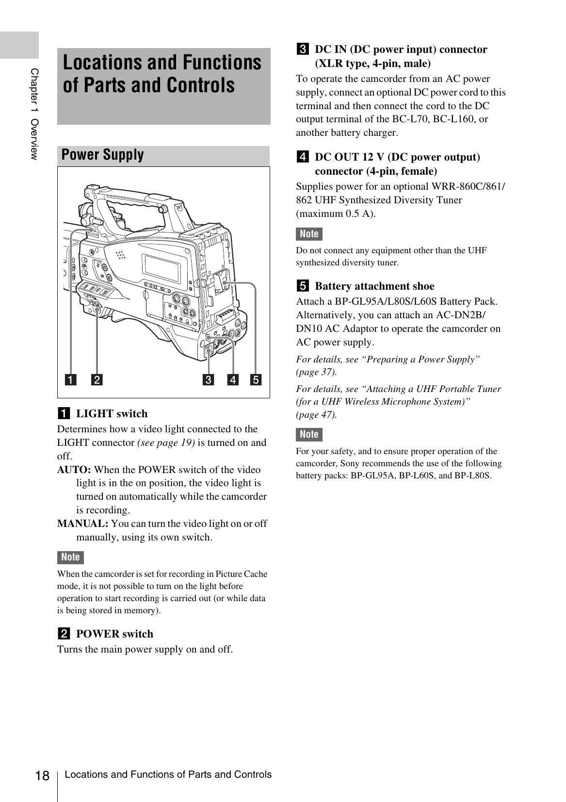 Manual for PMW-TD300
