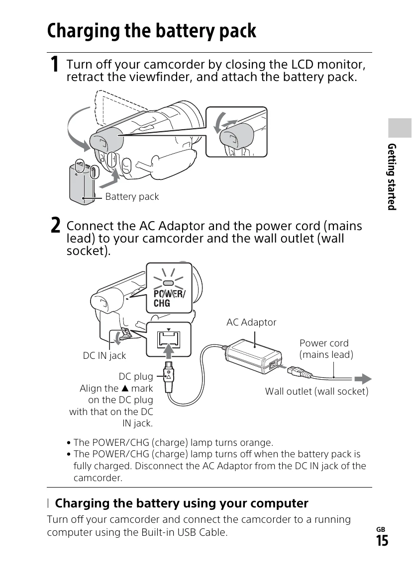 Manual for FDR-AX100/FDR-AX100E/HDR-CX900/HDR-CX900E
