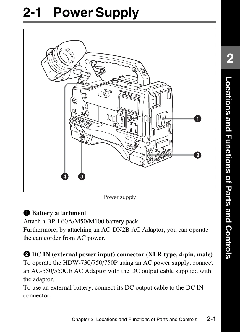 Manual for HDW-750P