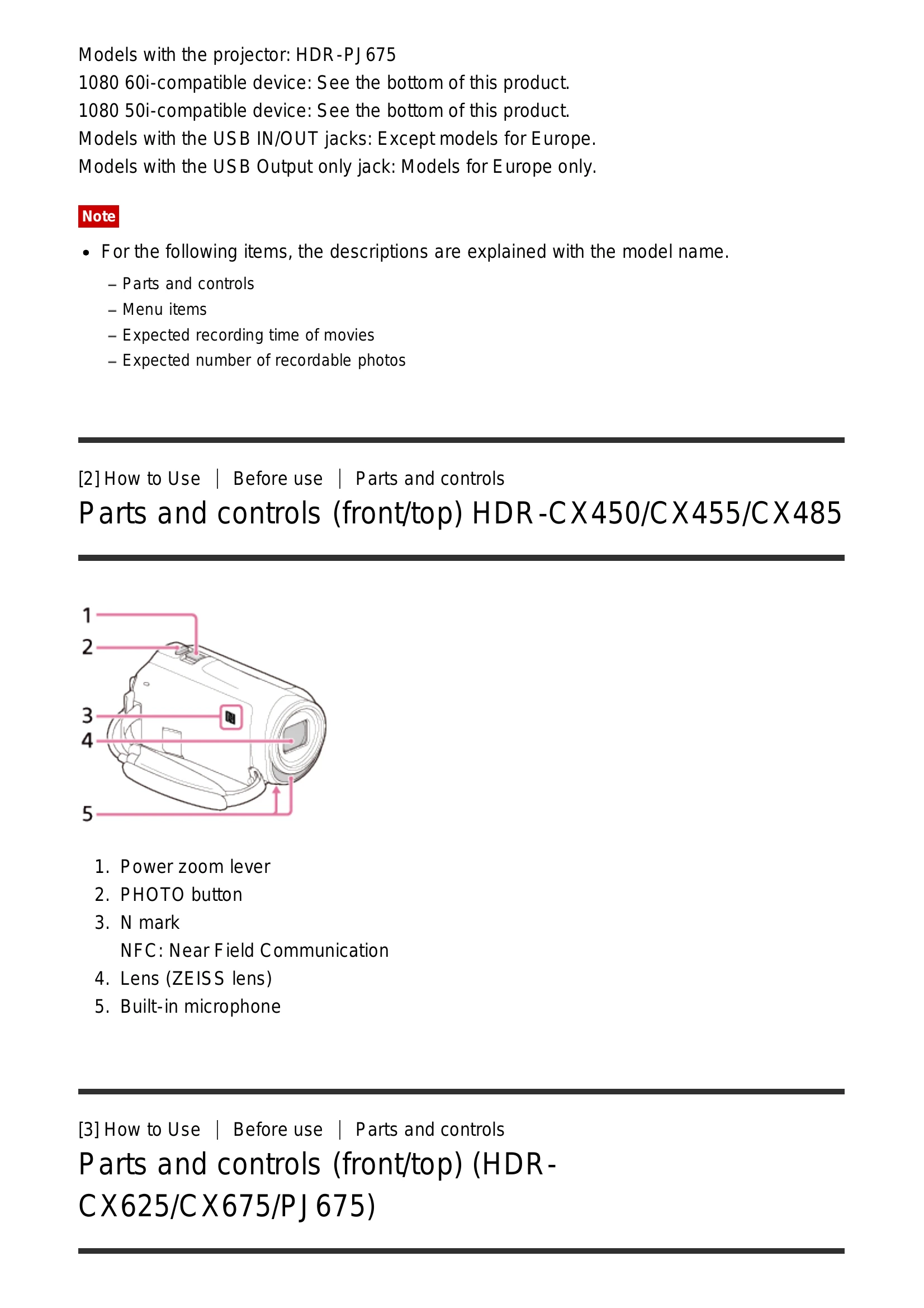 Manual for HDR-CX450/CX455/CX485/CX625/CX675/PJ 675