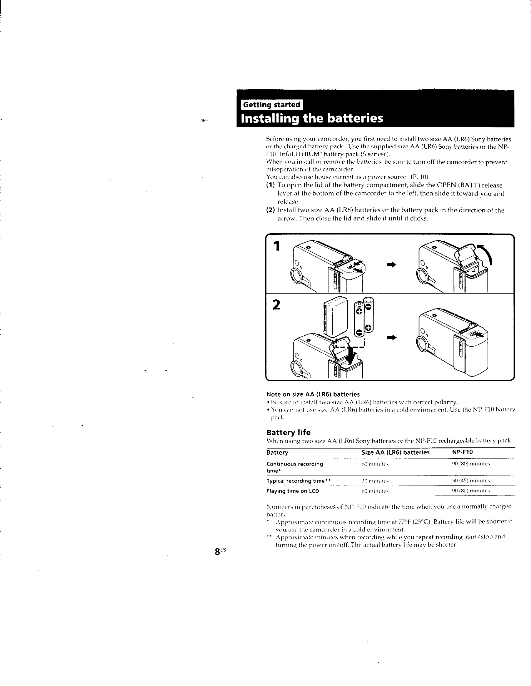 Manual for CCD-CR1