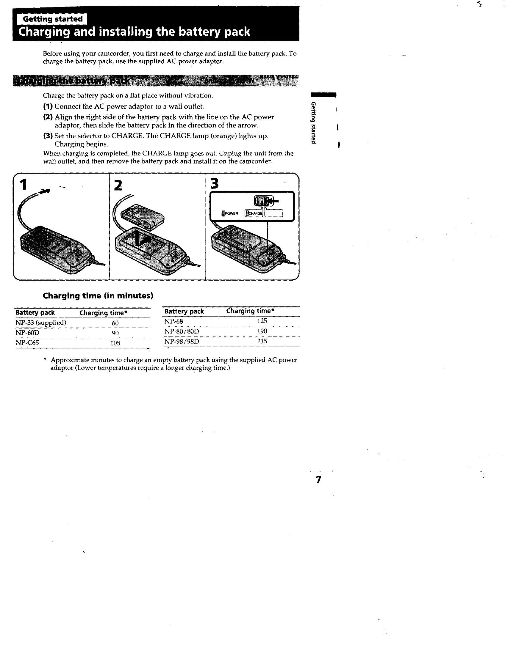 Manual for CCD-TRV32/TRV52/TRV53/TRV312/TRV512