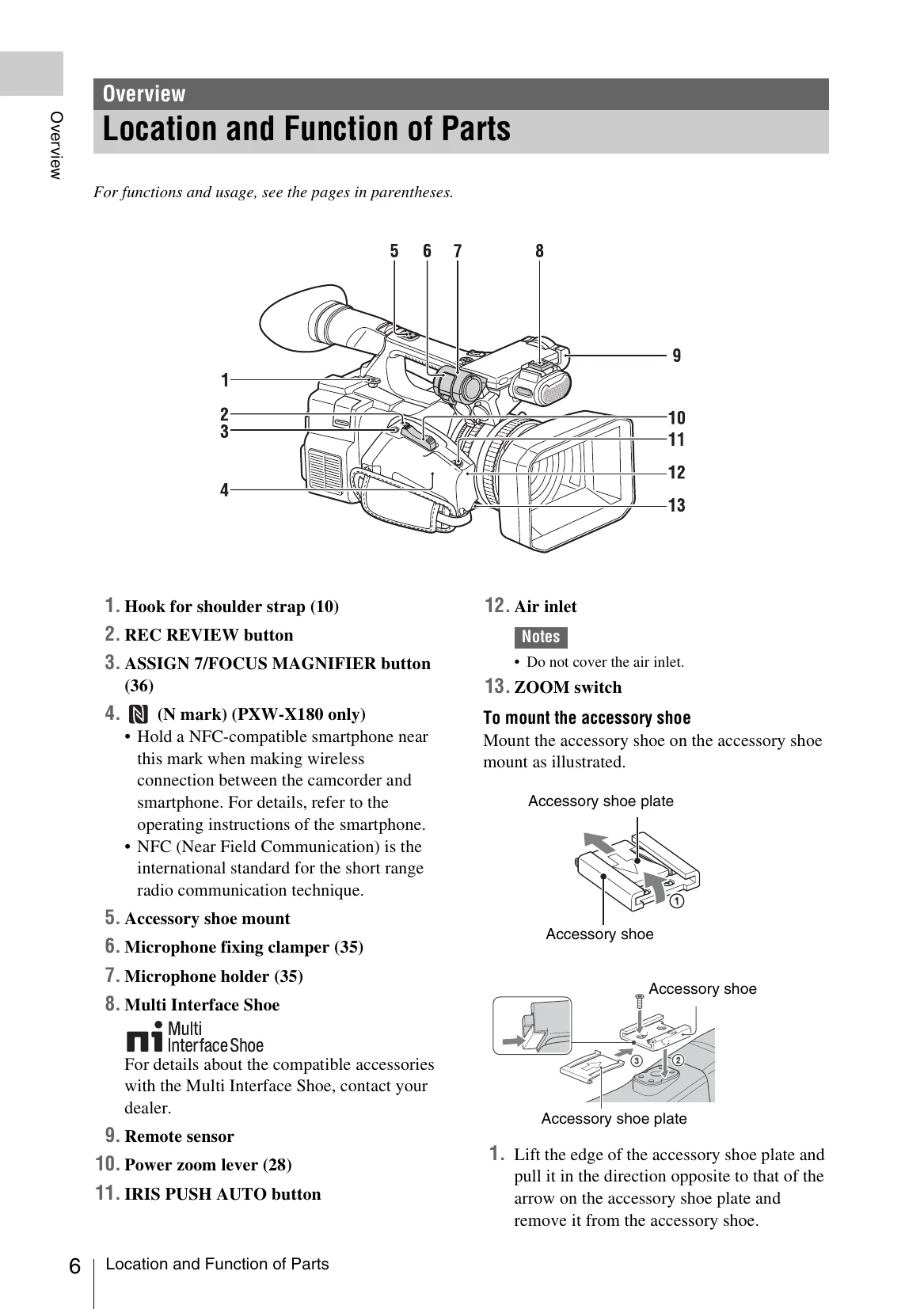 Manual for PXW-X180 / PXW-X160