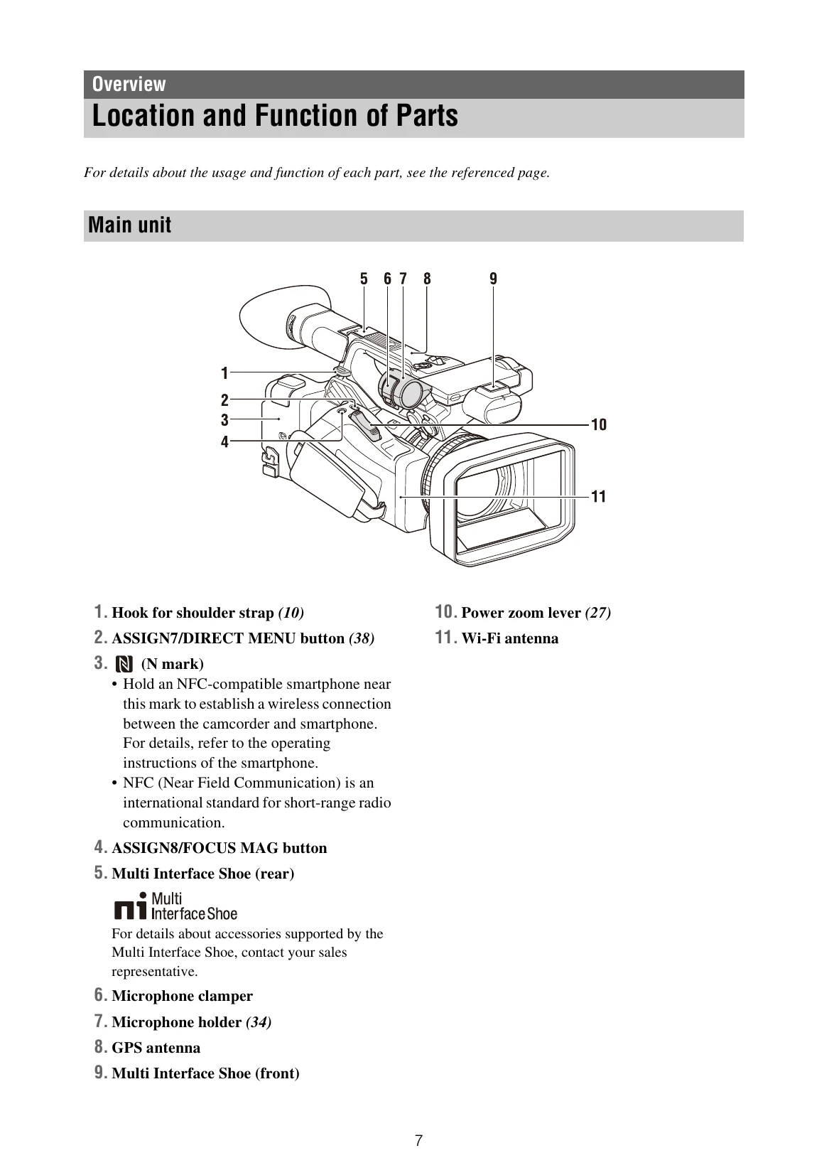 Manual for PXW-Z190V/PXW-Z190T