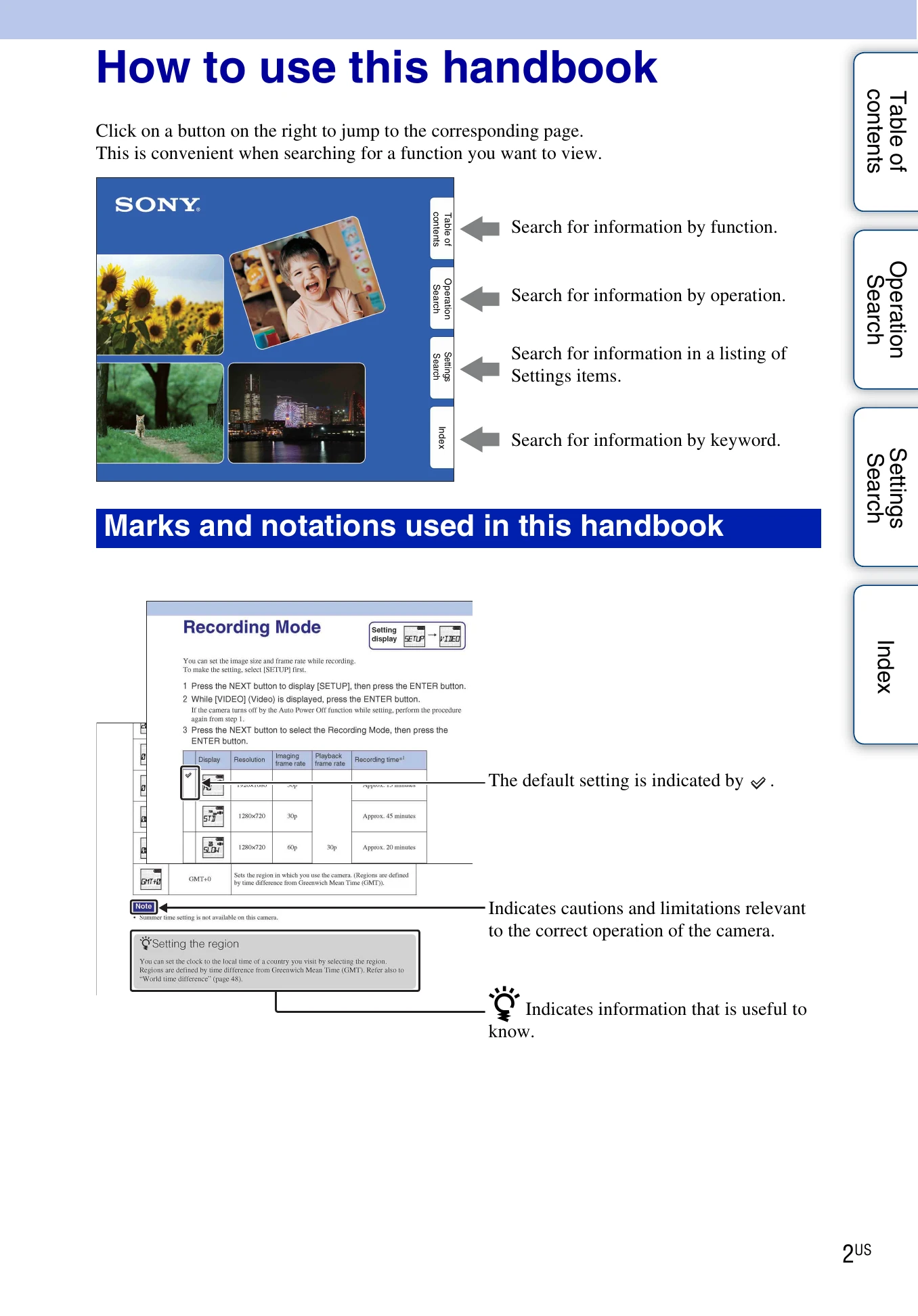 Manual for HDR-AS15/AS10